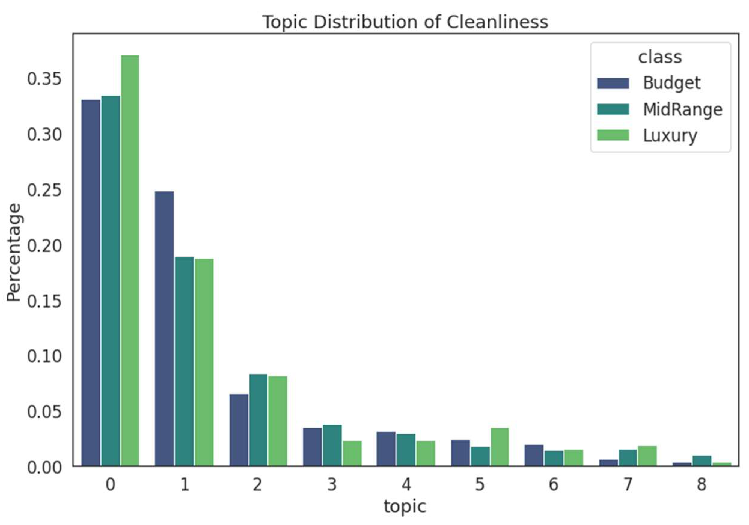 Sustainability 16 01640 g0a3