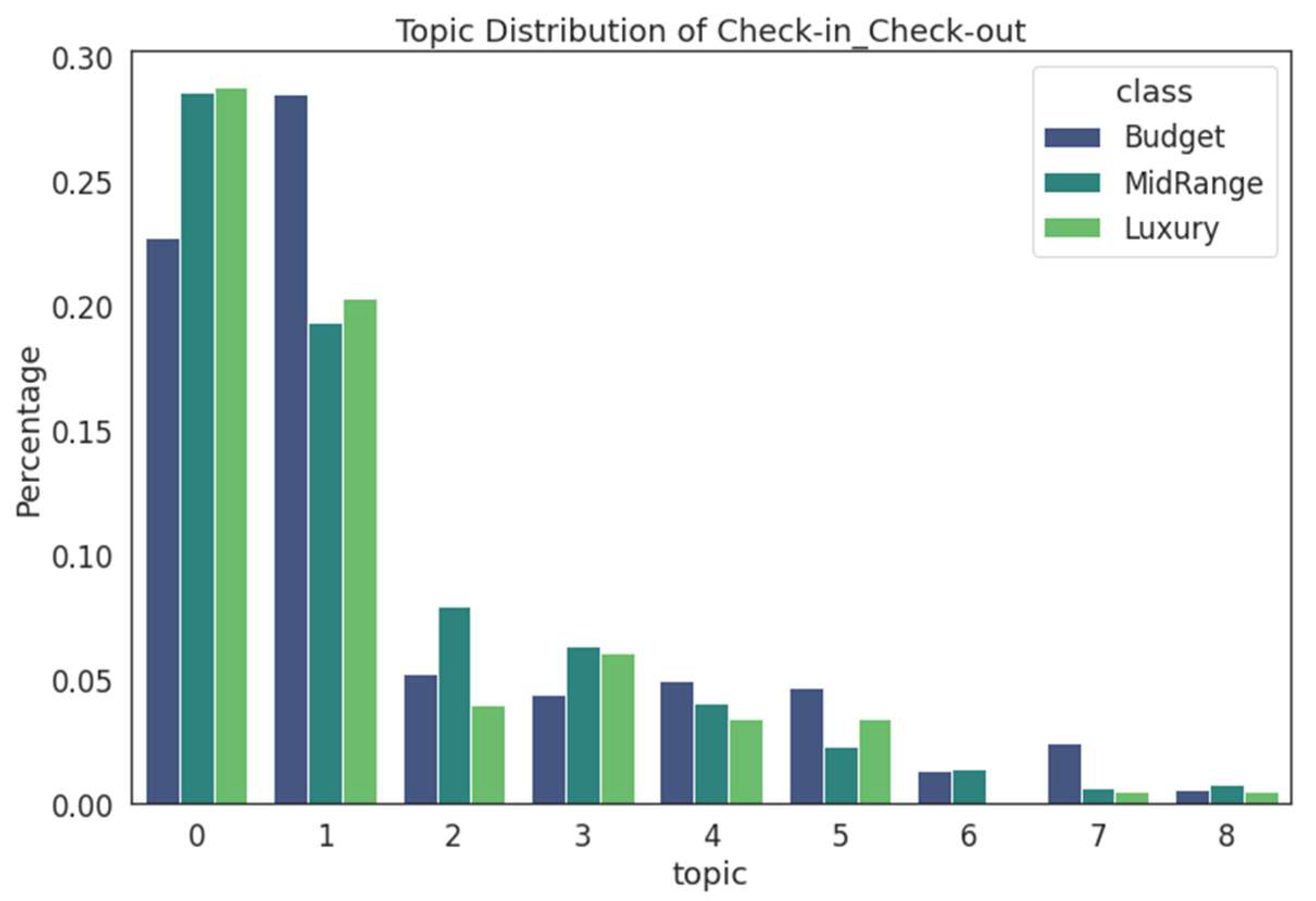 Sustainability 16 01640 g0a4