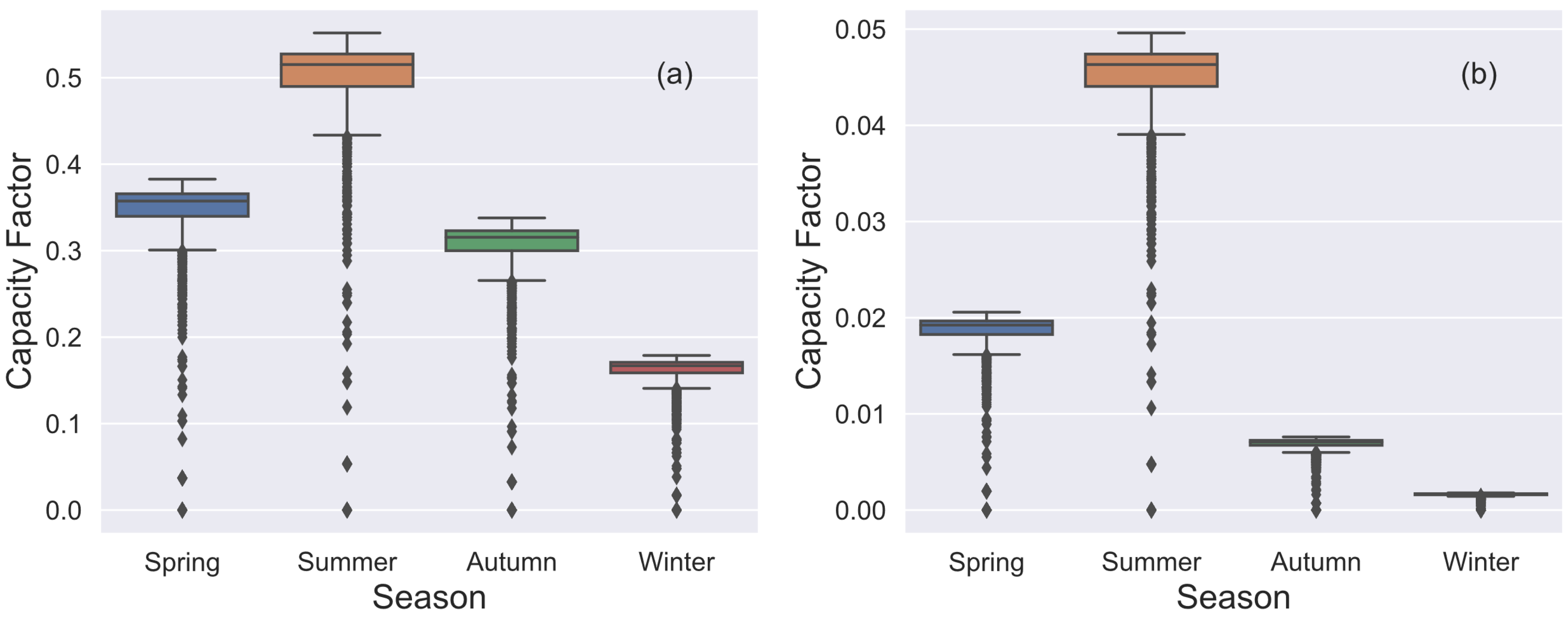Sustainability 16 01644 g004