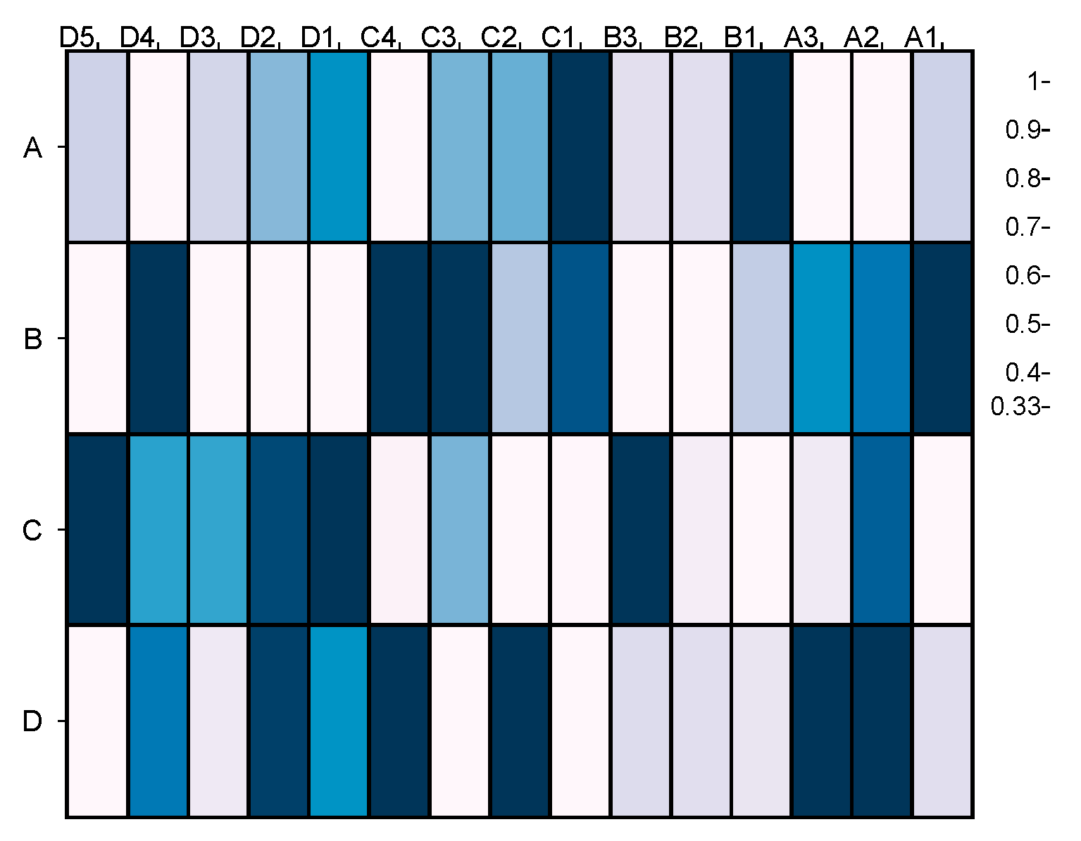 Sustainability 16 01646 g006