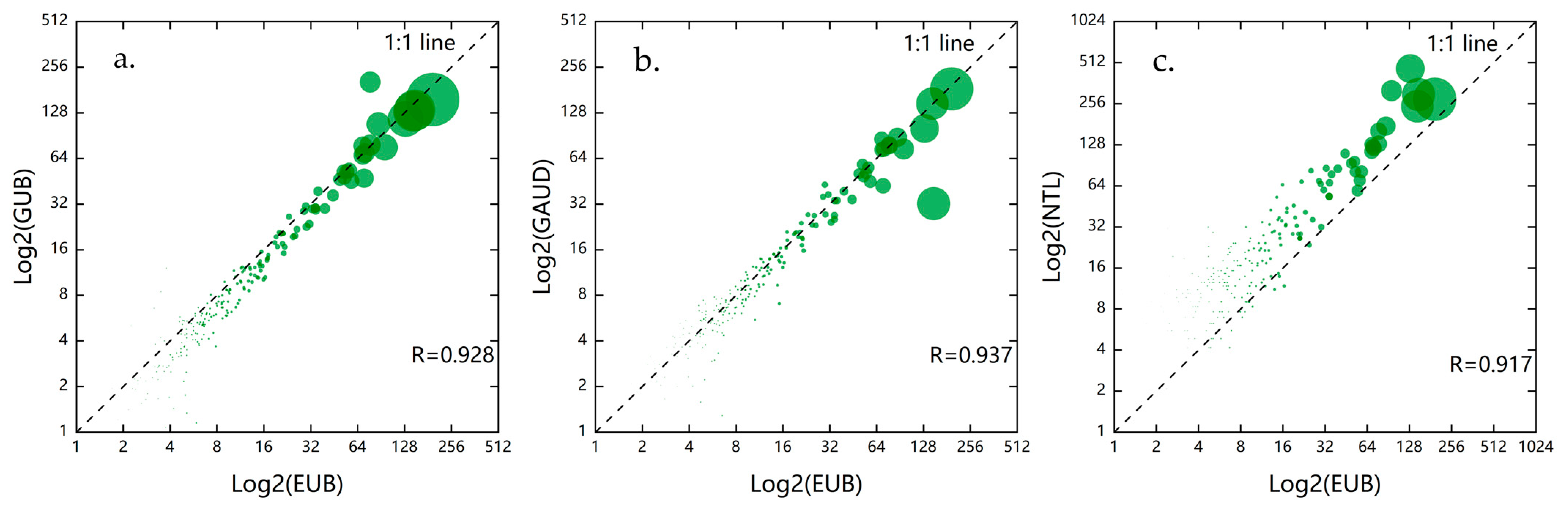 Sustainability 16 01651 g008