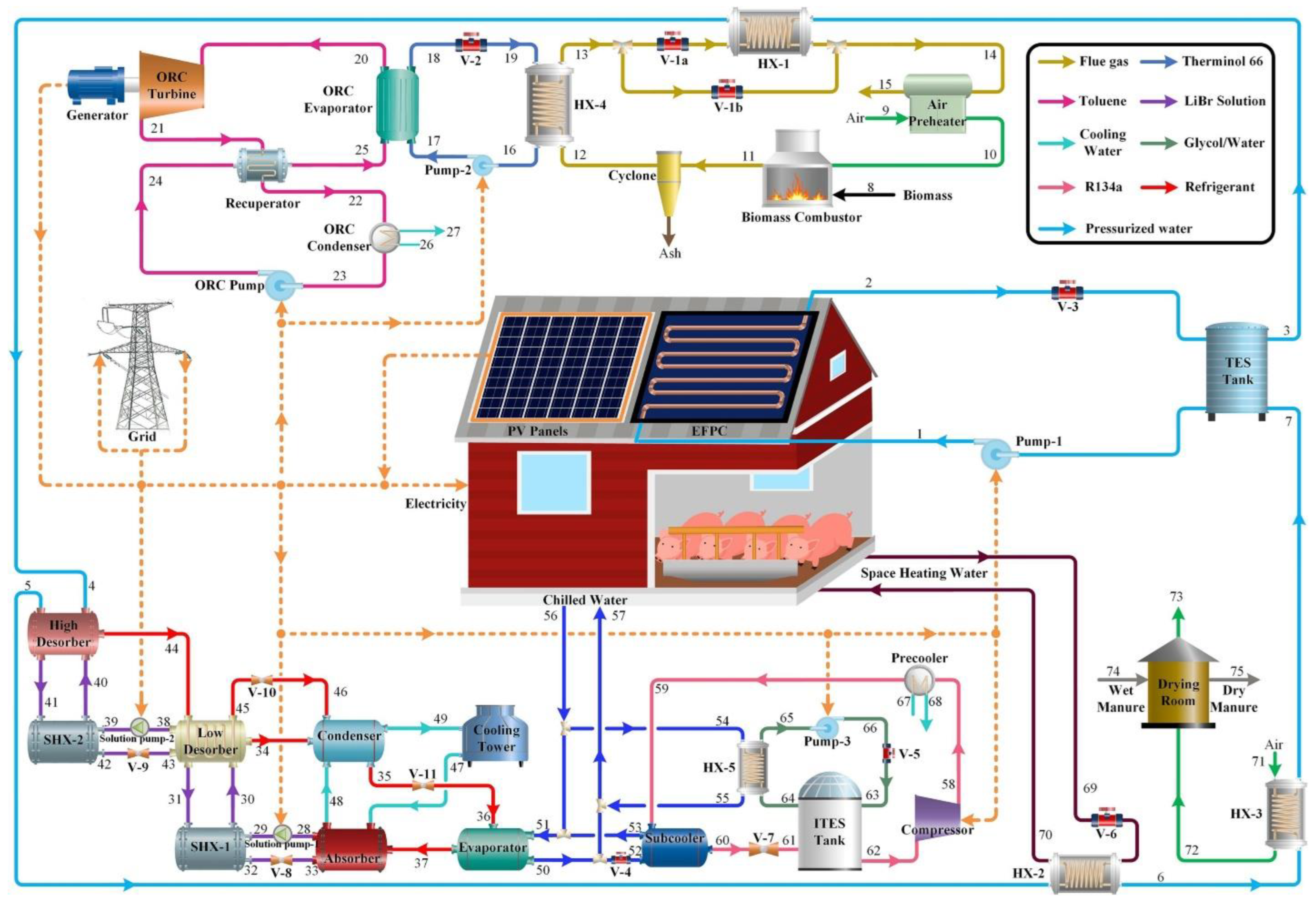 Sustainability 16 01654 g009