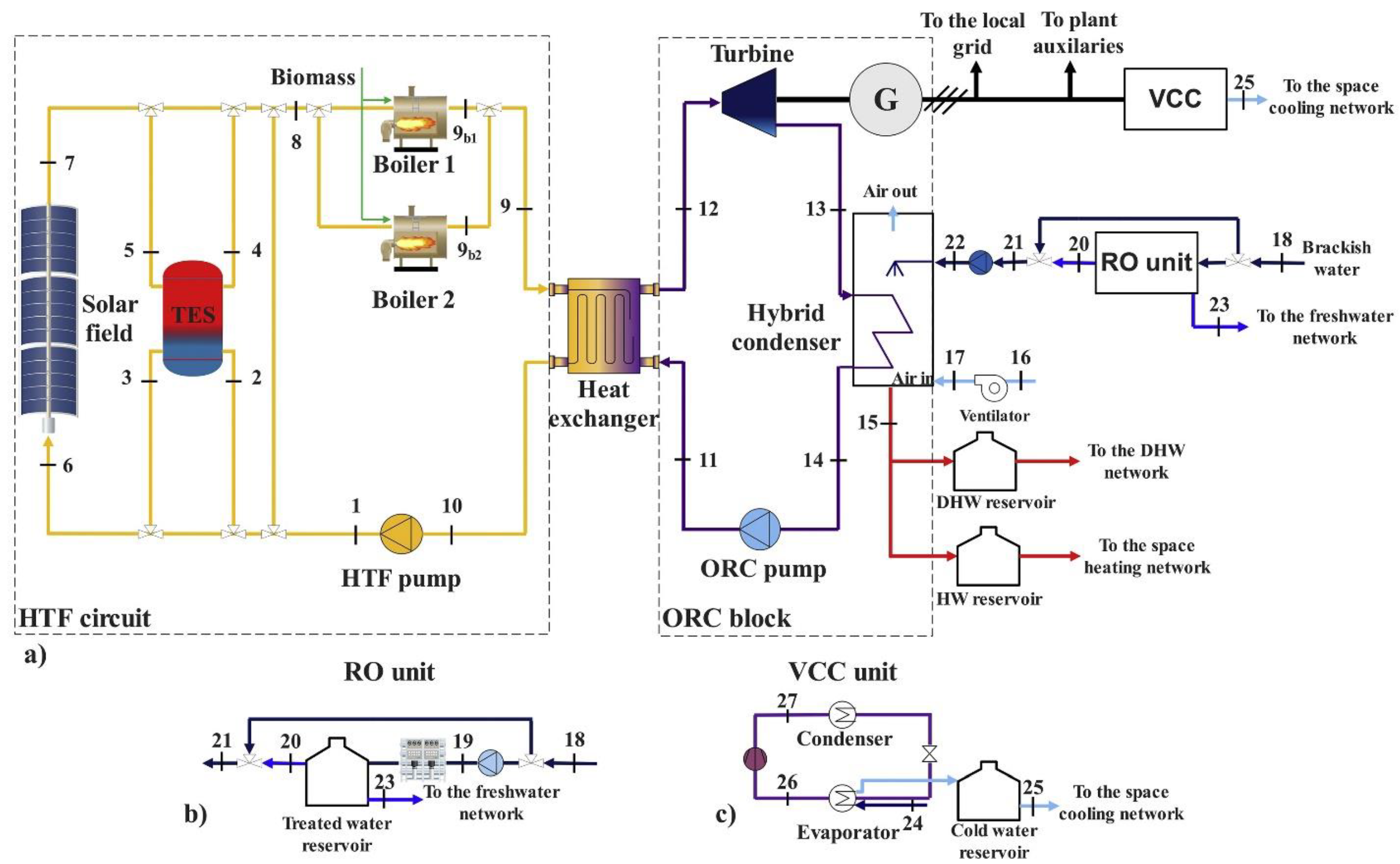 Sustainability 16 01654 g018