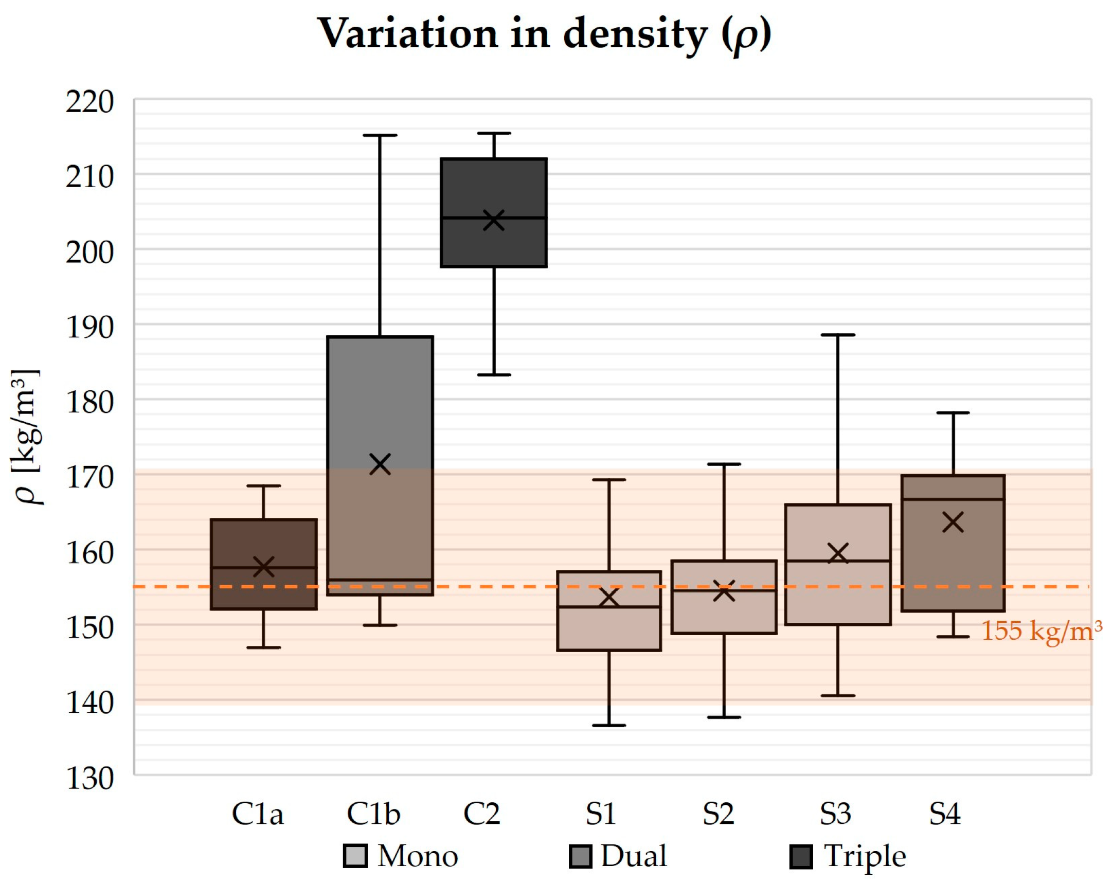 Sustainability 16 01657 g006