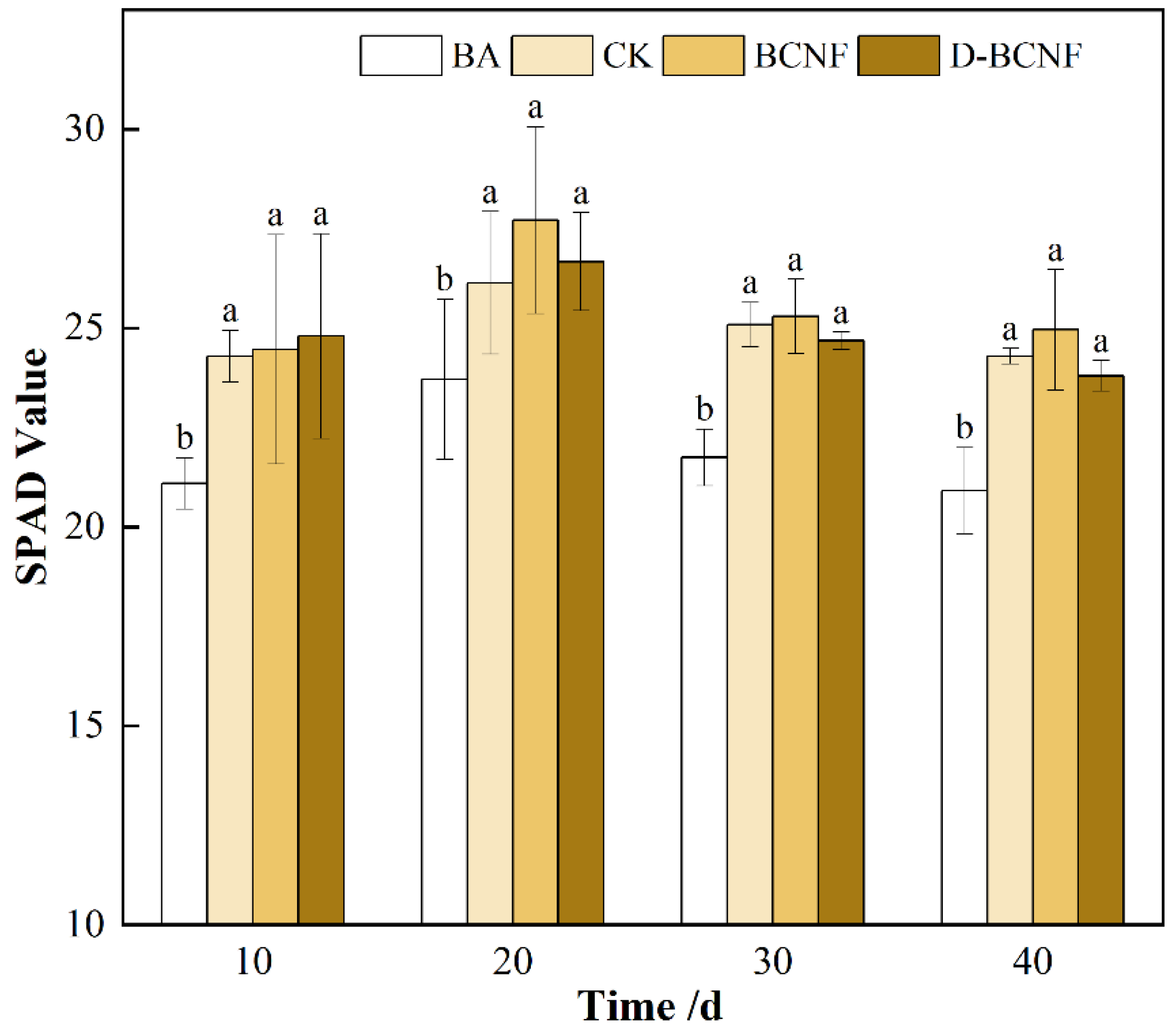 Sustainability 16 01659 g001