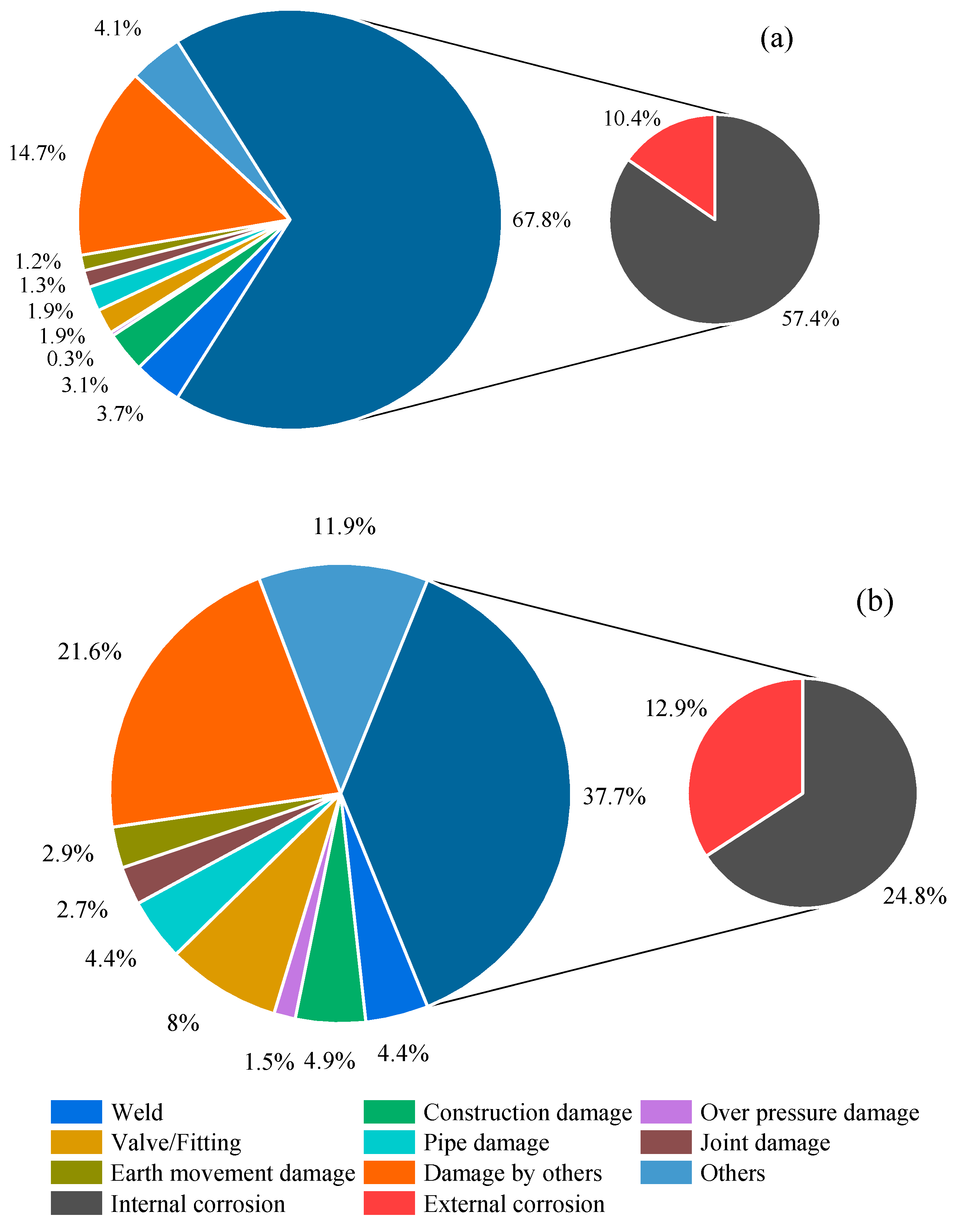 Sustainability 16 01661 g001