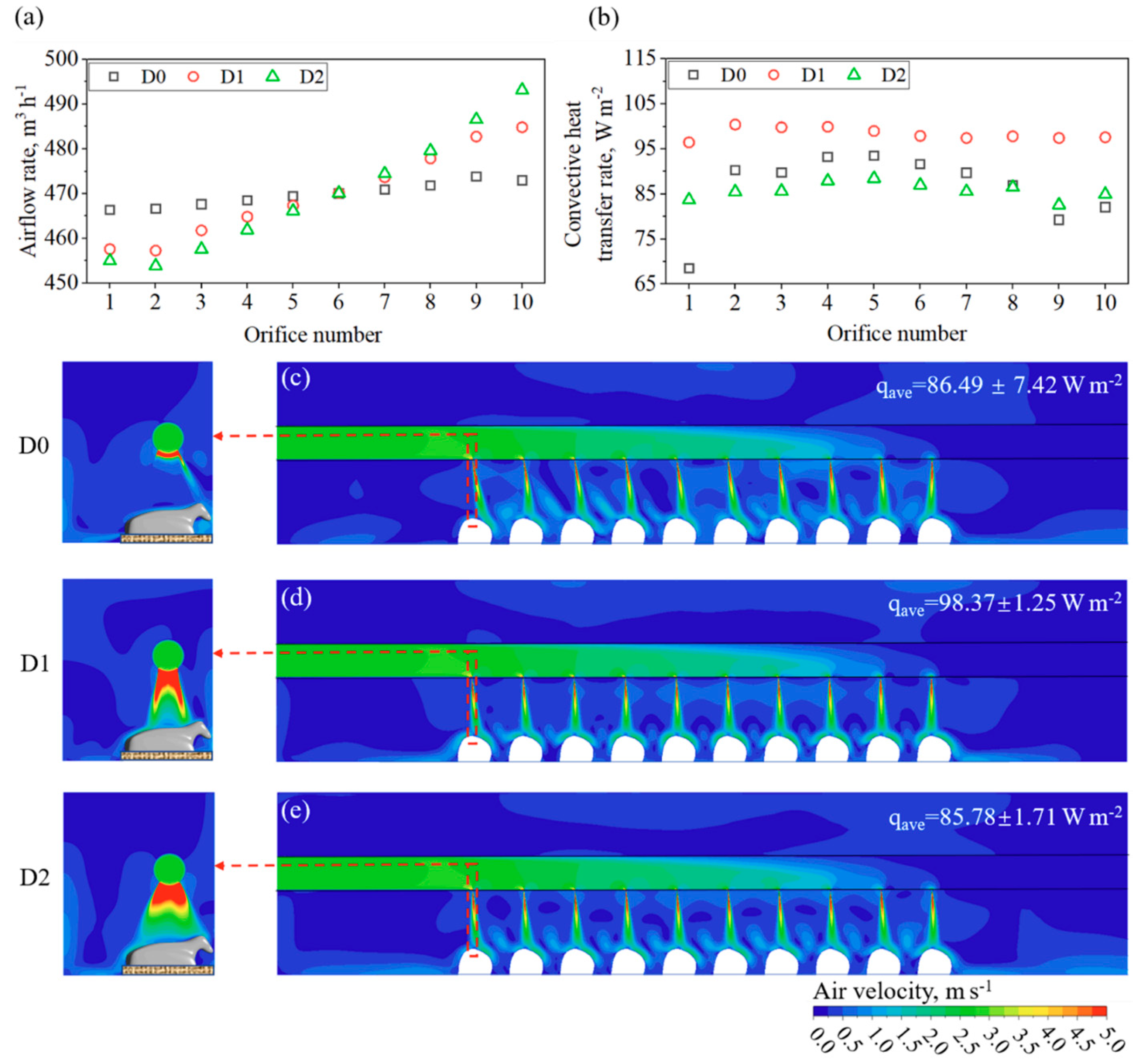 Sustainability 16 01662 g004