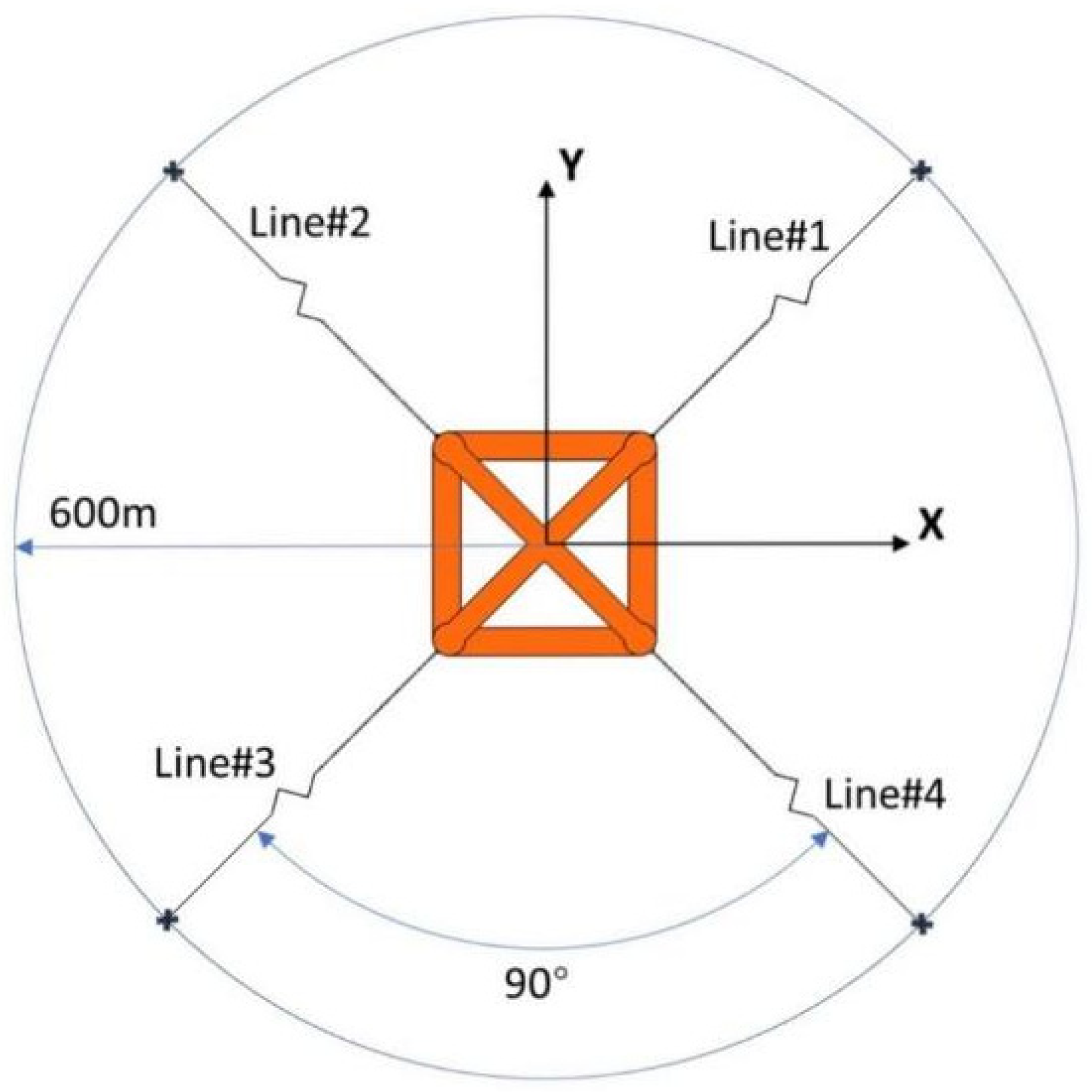 Sustainability 16 01663 g004