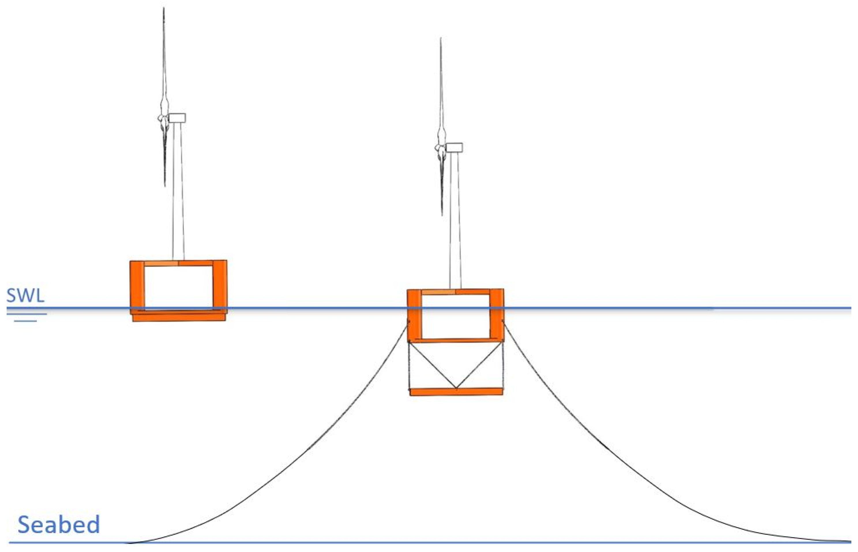 Sustainability 16 01663 g005