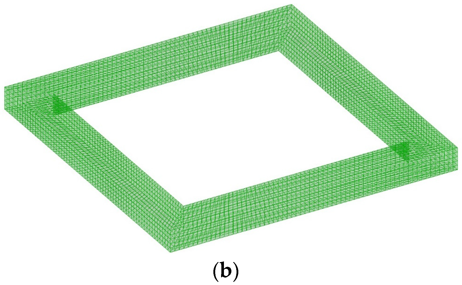 Sustainability 16 01663 g008b