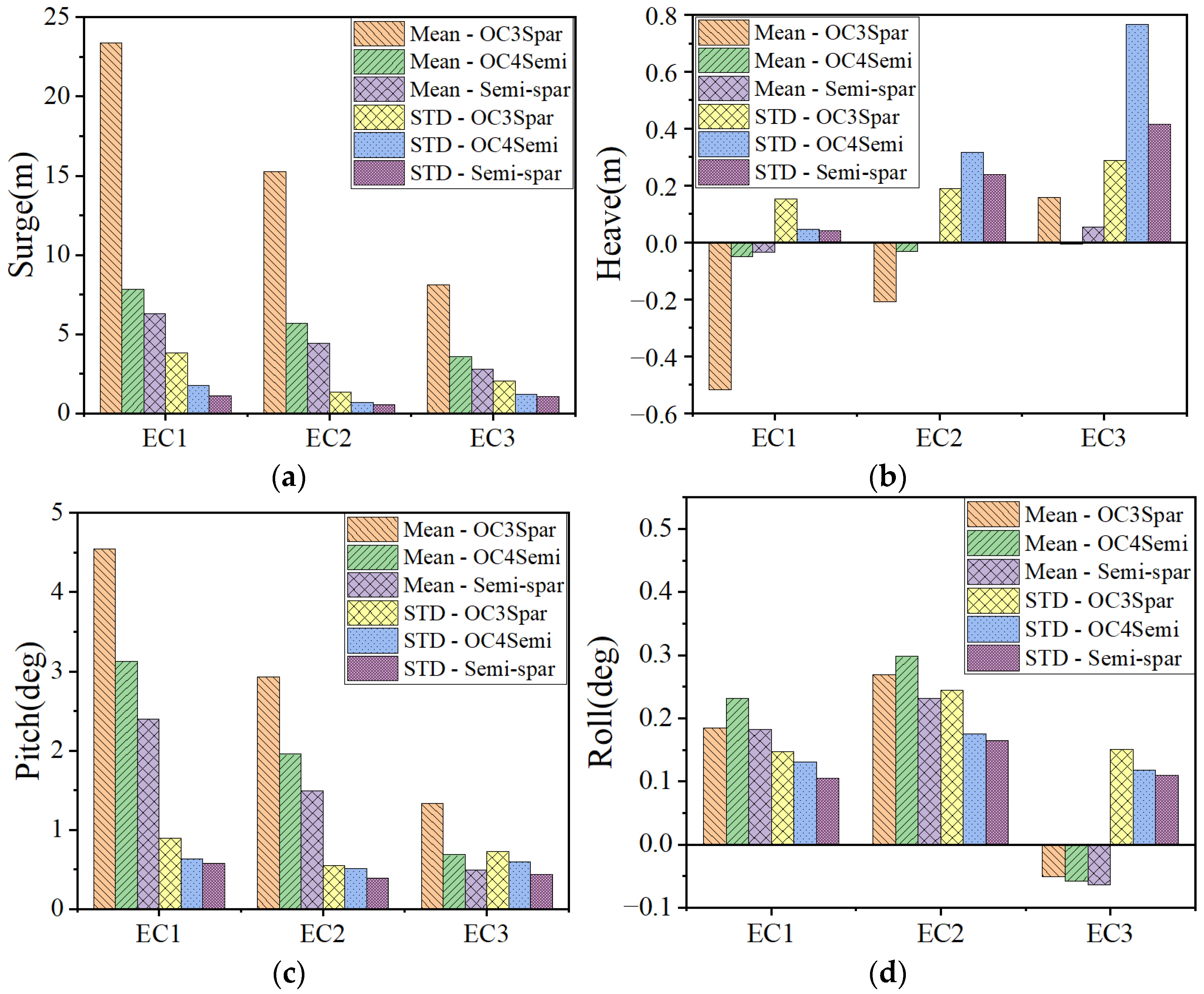 Sustainability 16 01663 g013