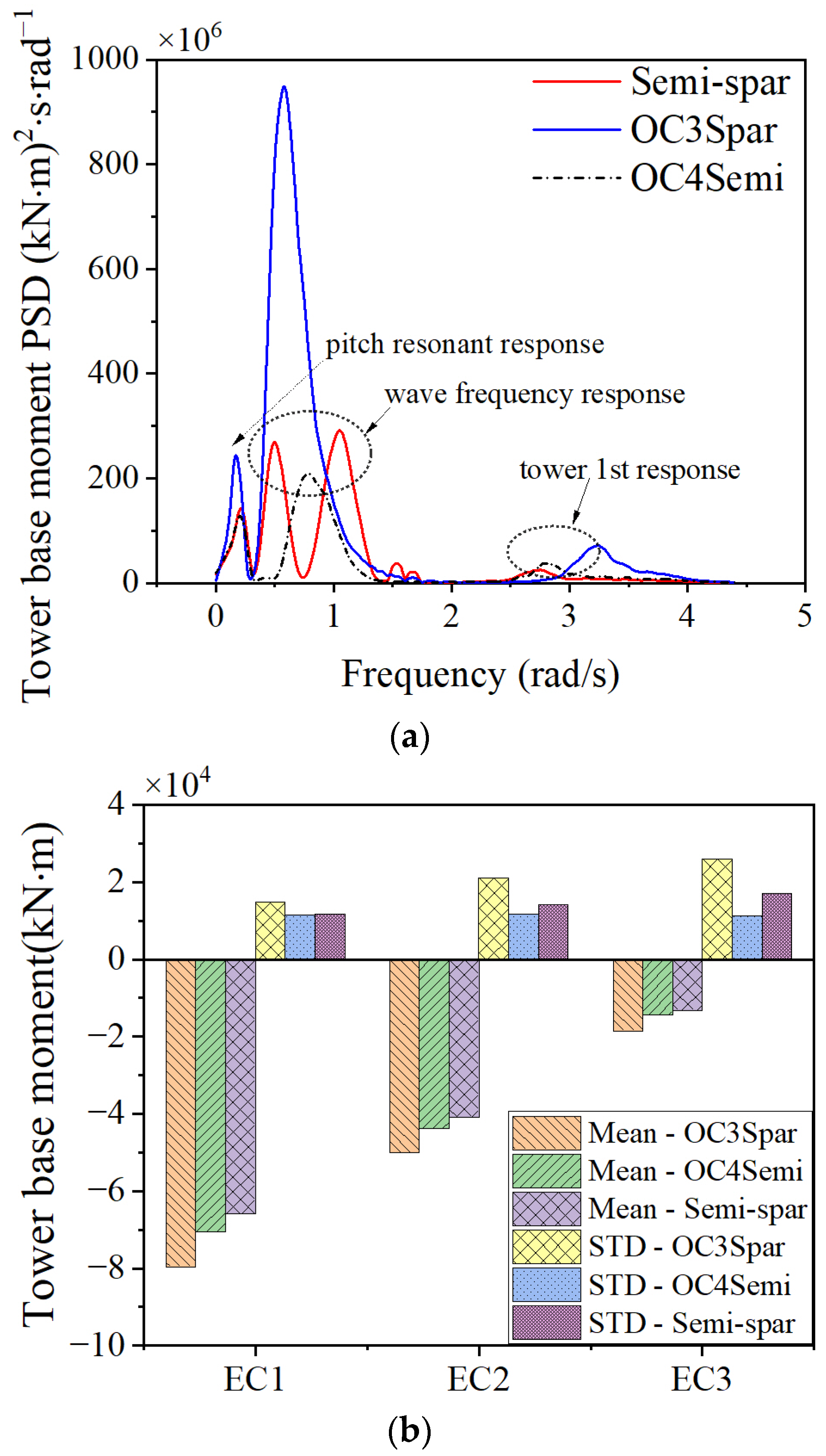 Sustainability 16 01663 g014