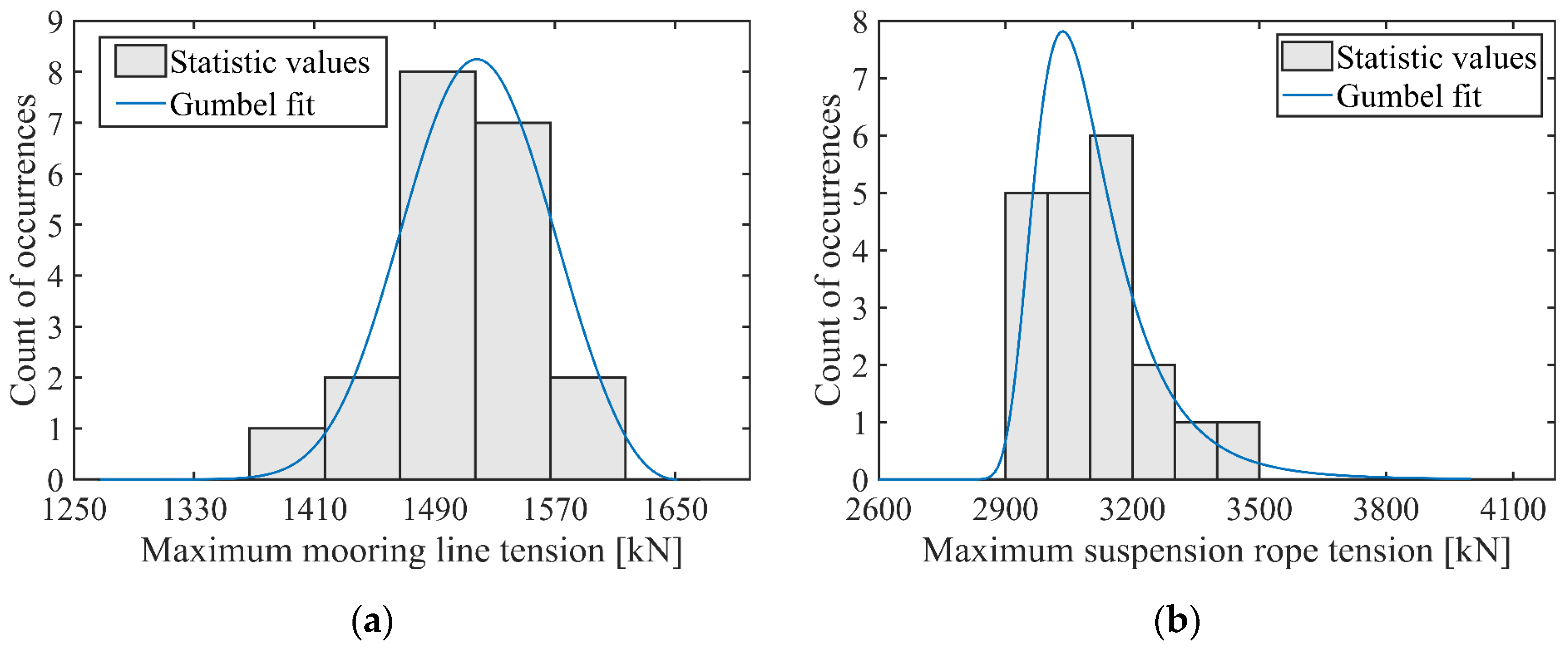 Sustainability 16 01663 g015