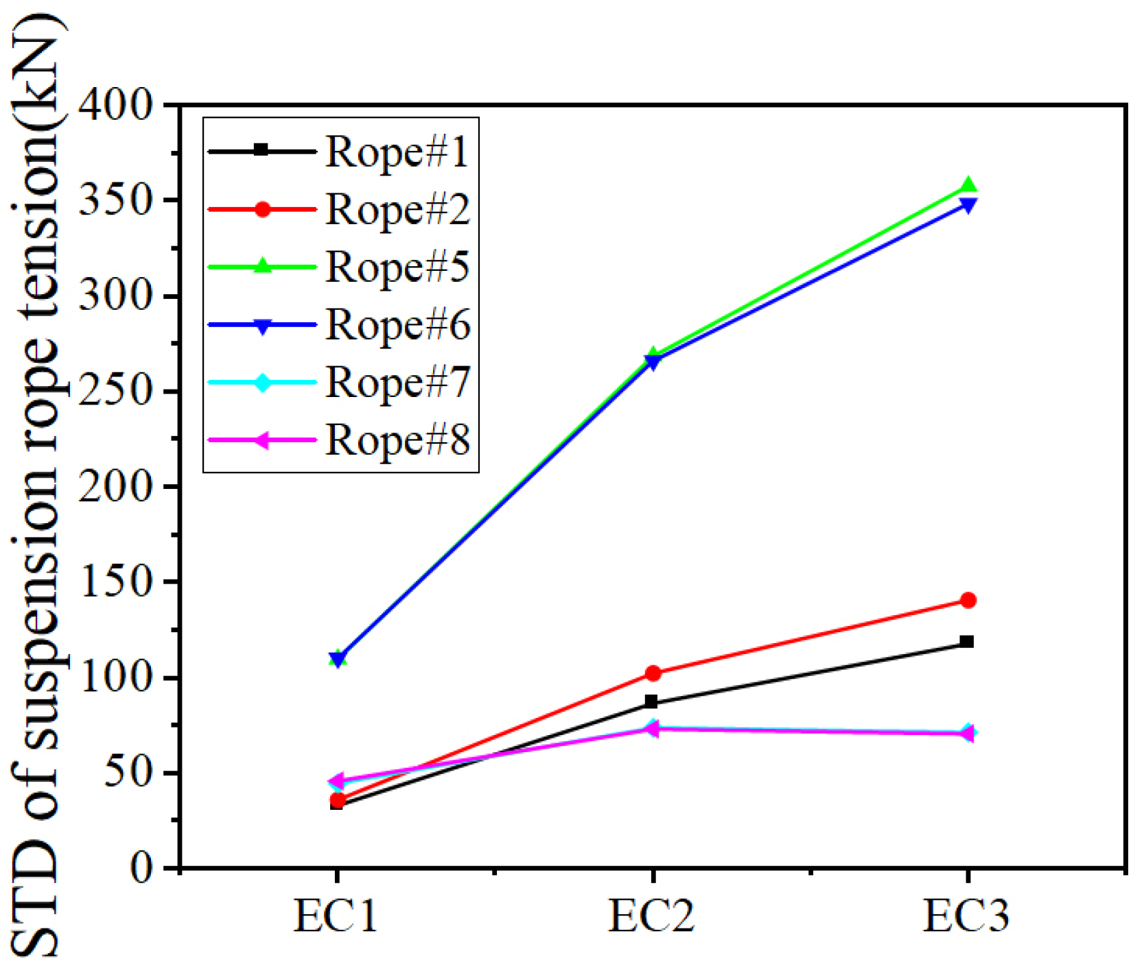 Sustainability 16 01663 g016