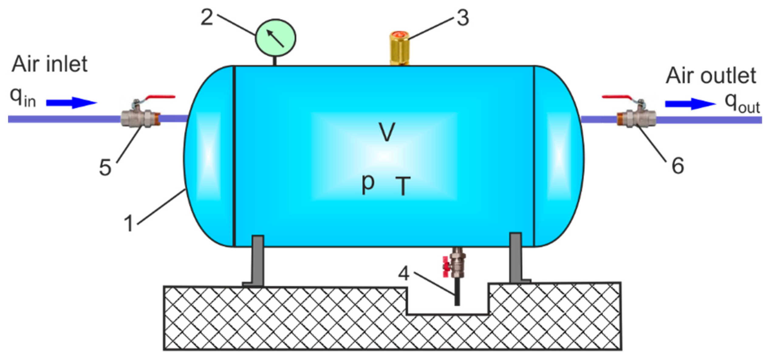 Sustainability 16 01664 g001