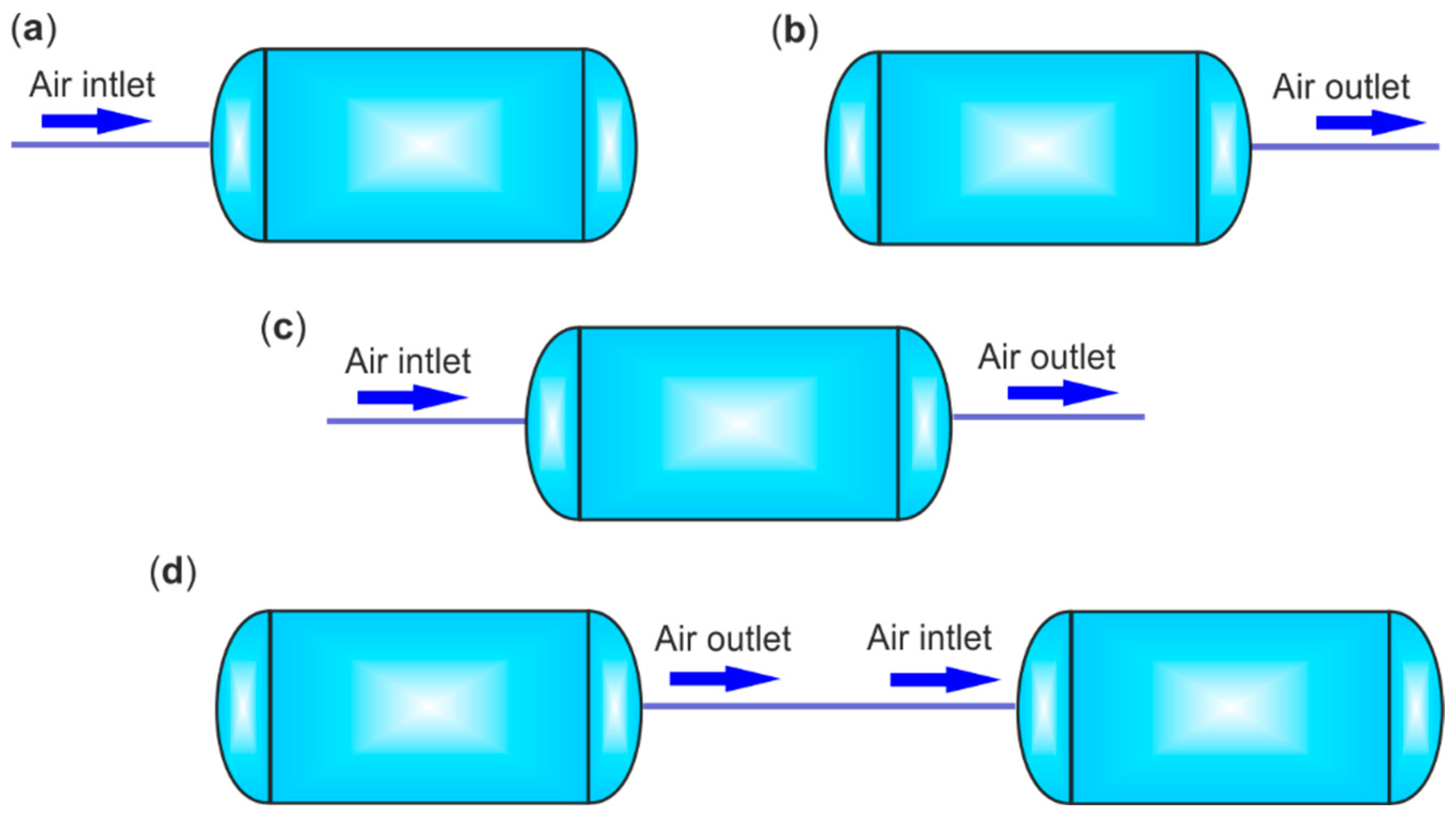 Sustainability 16 01664 g002