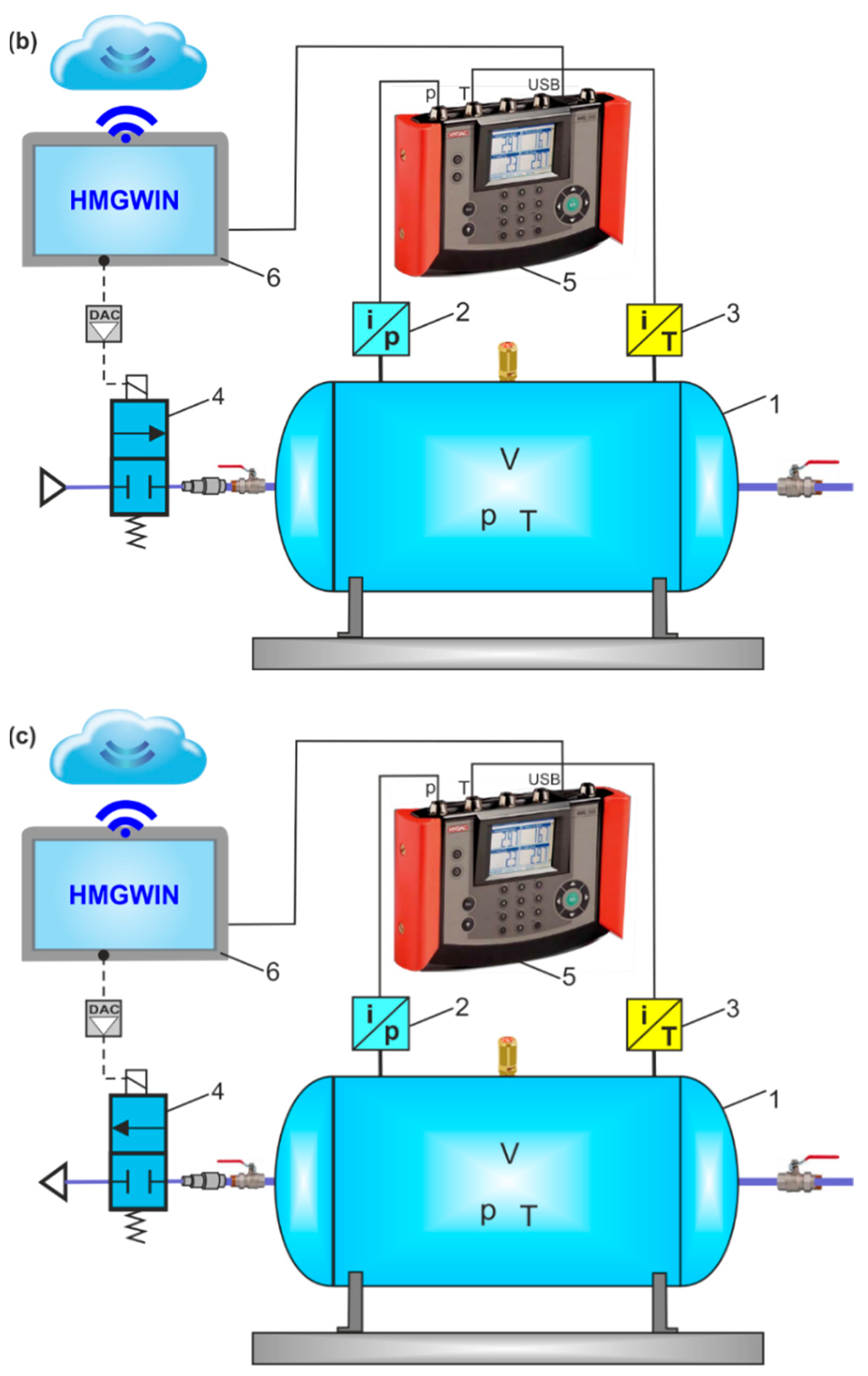 Sustainability 16 01664 g004b