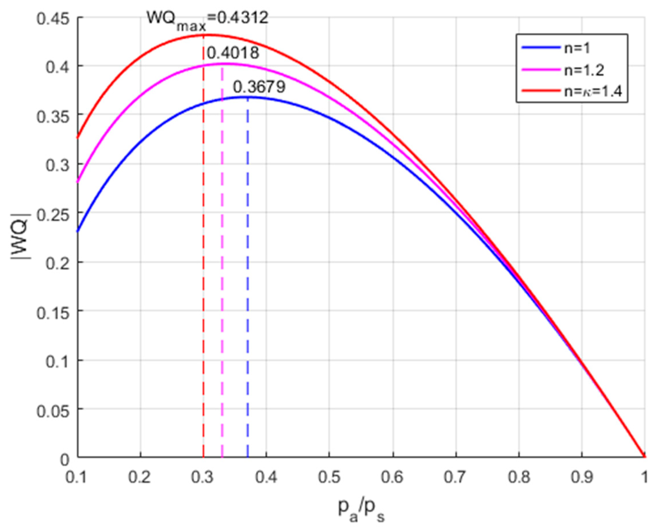 Sustainability 16 01664 g007