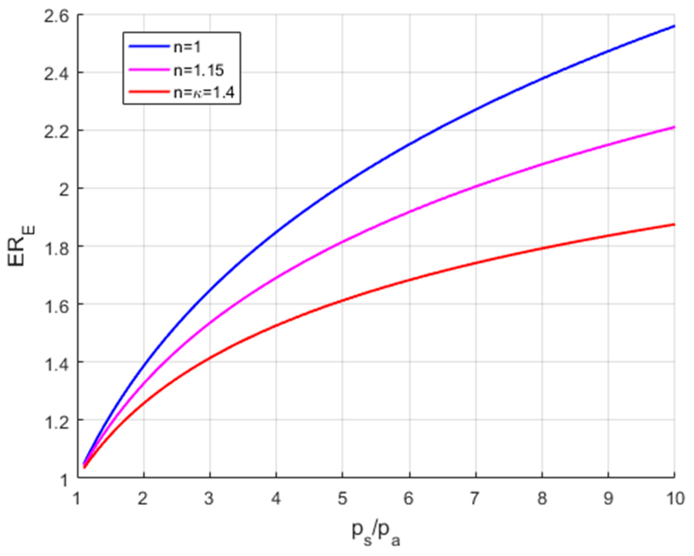Sustainability 16 01664 g009