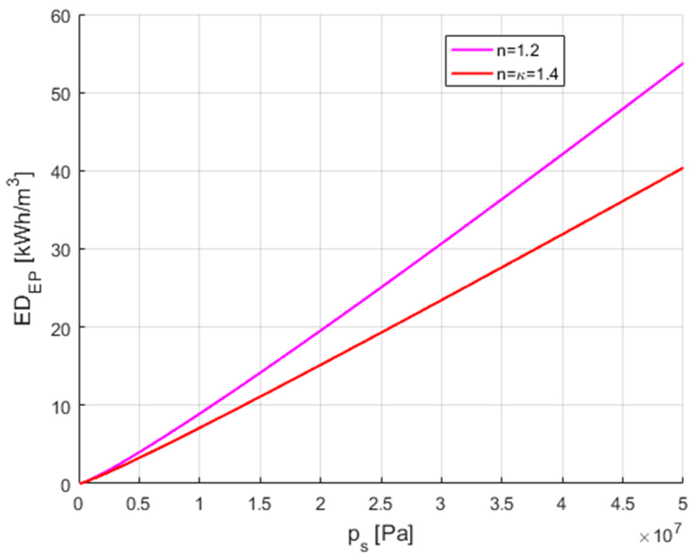 Sustainability 16 01664 g010