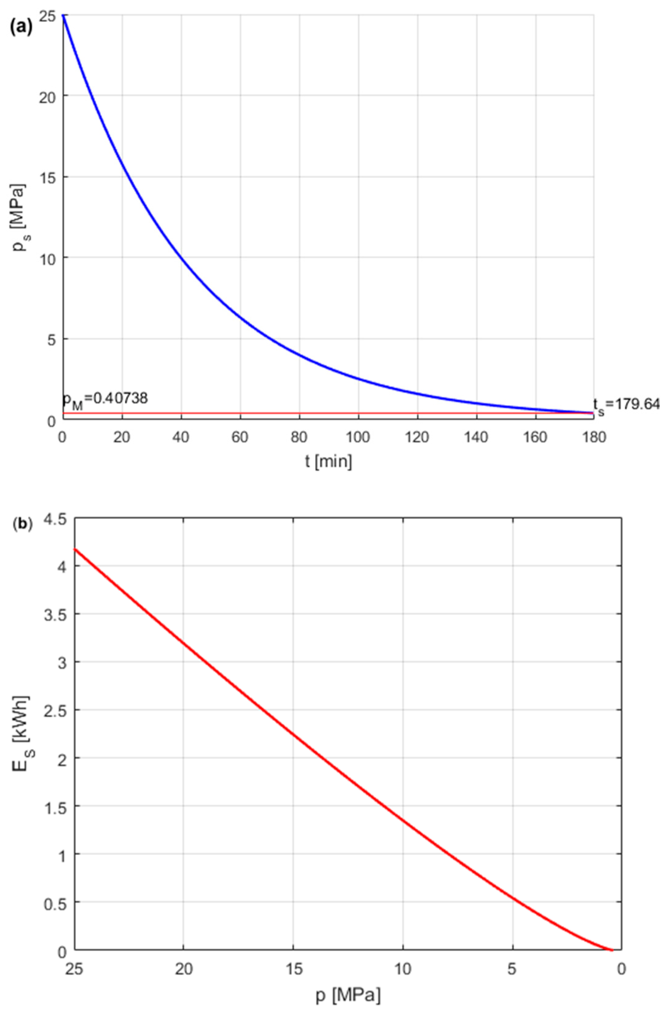 Sustainability 16 01664 g014
