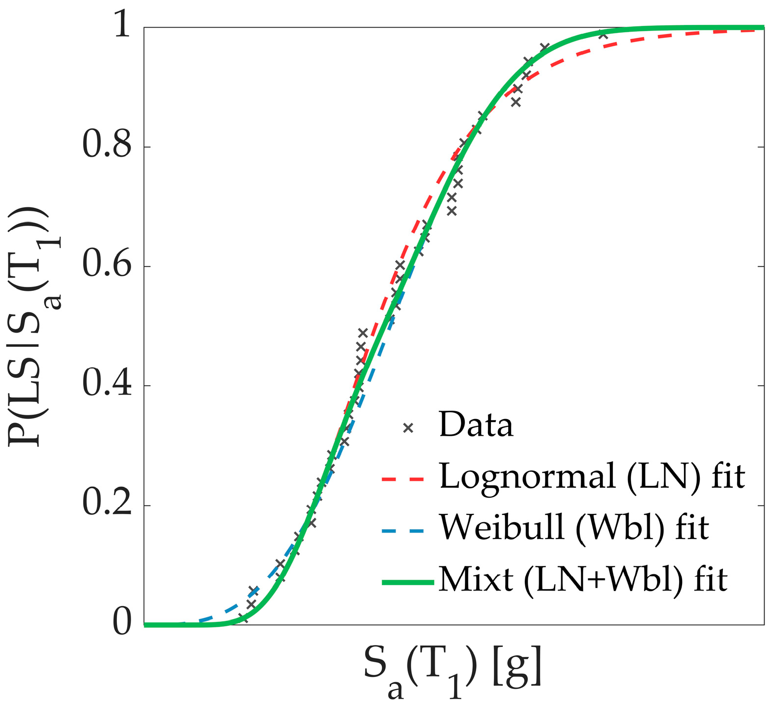 Sustainability 16 01668 g001