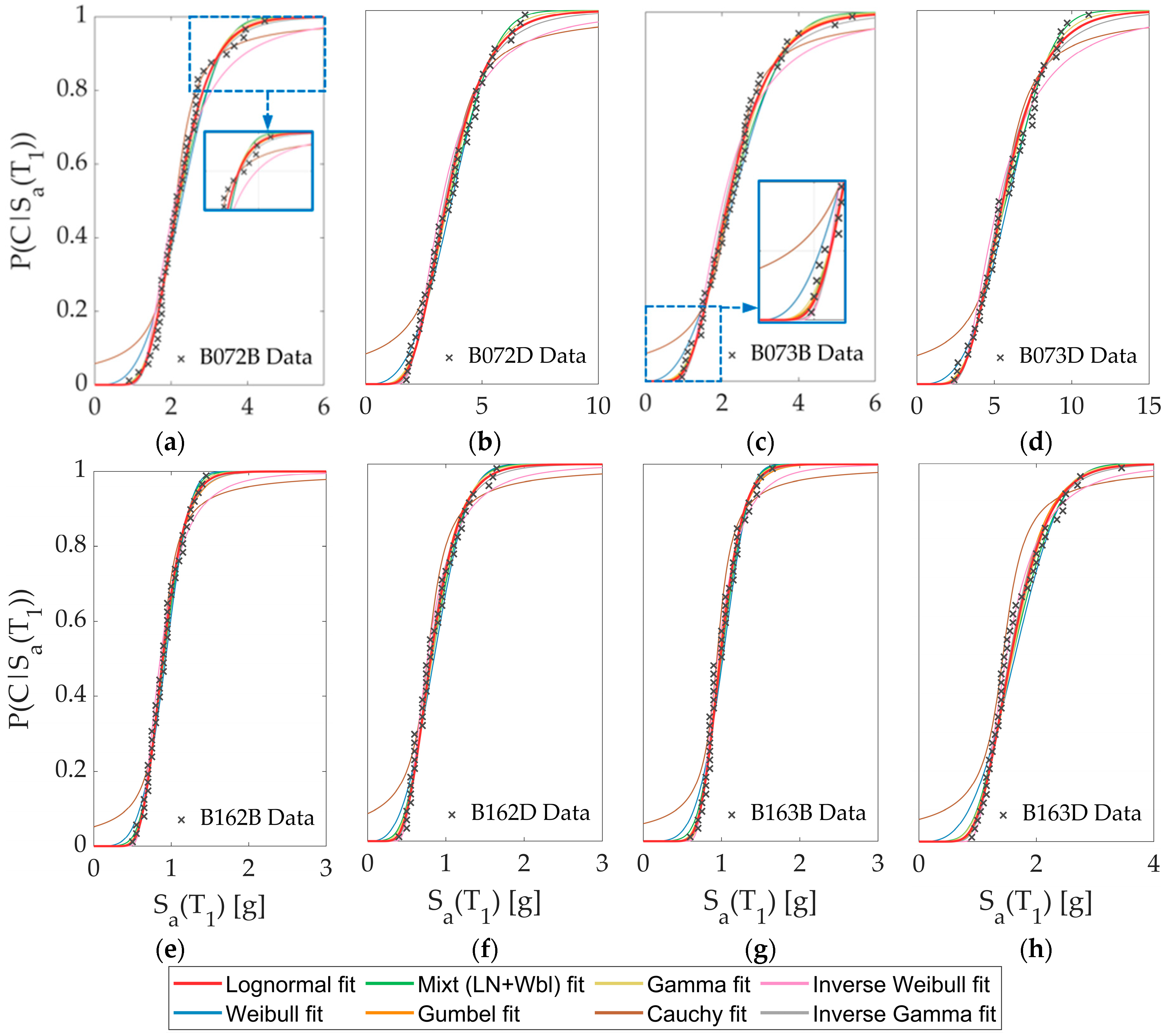 Sustainability 16 01668 g002