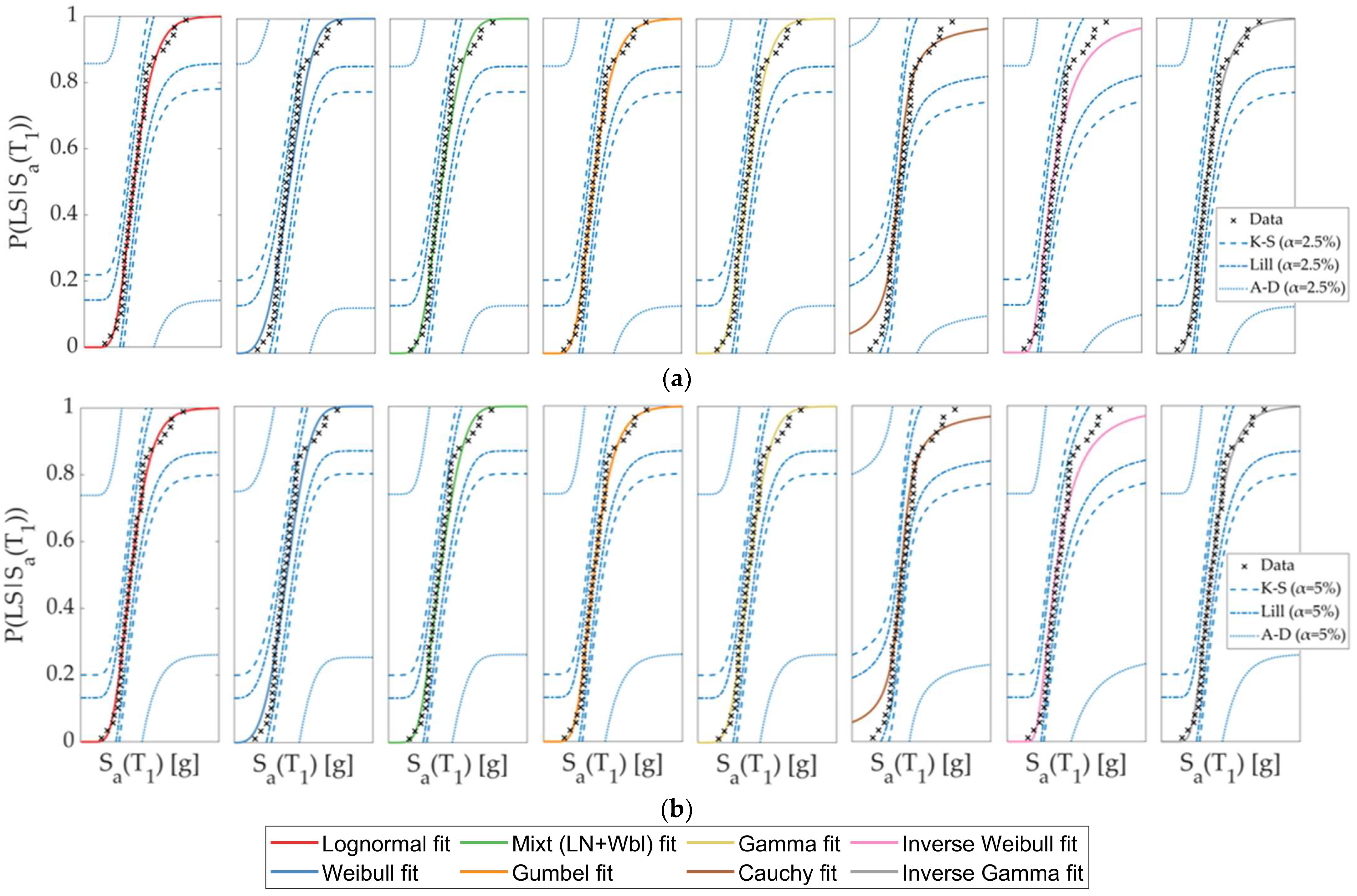 Sustainability 16 01668 g004