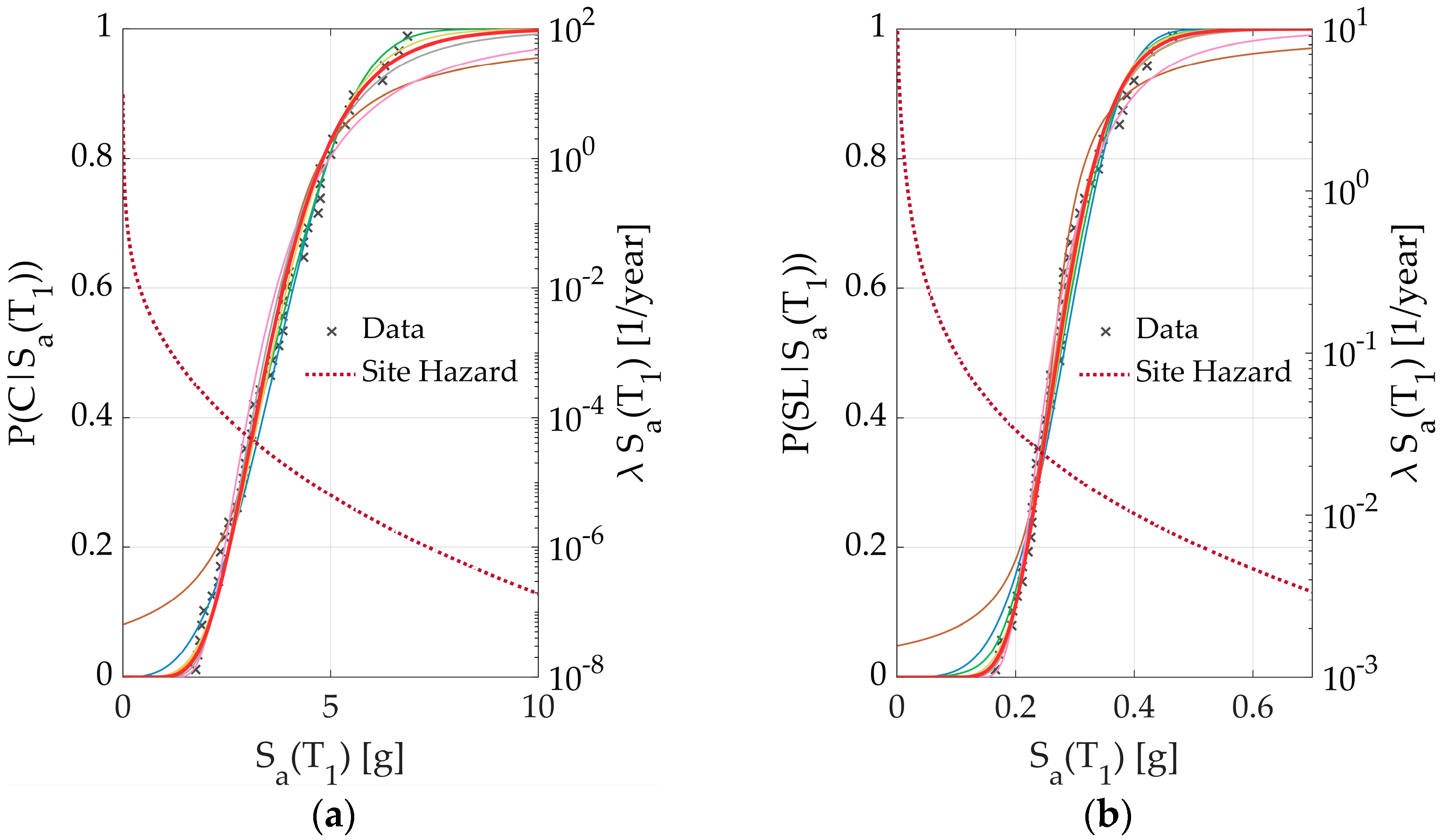 Sustainability 16 01668 g007