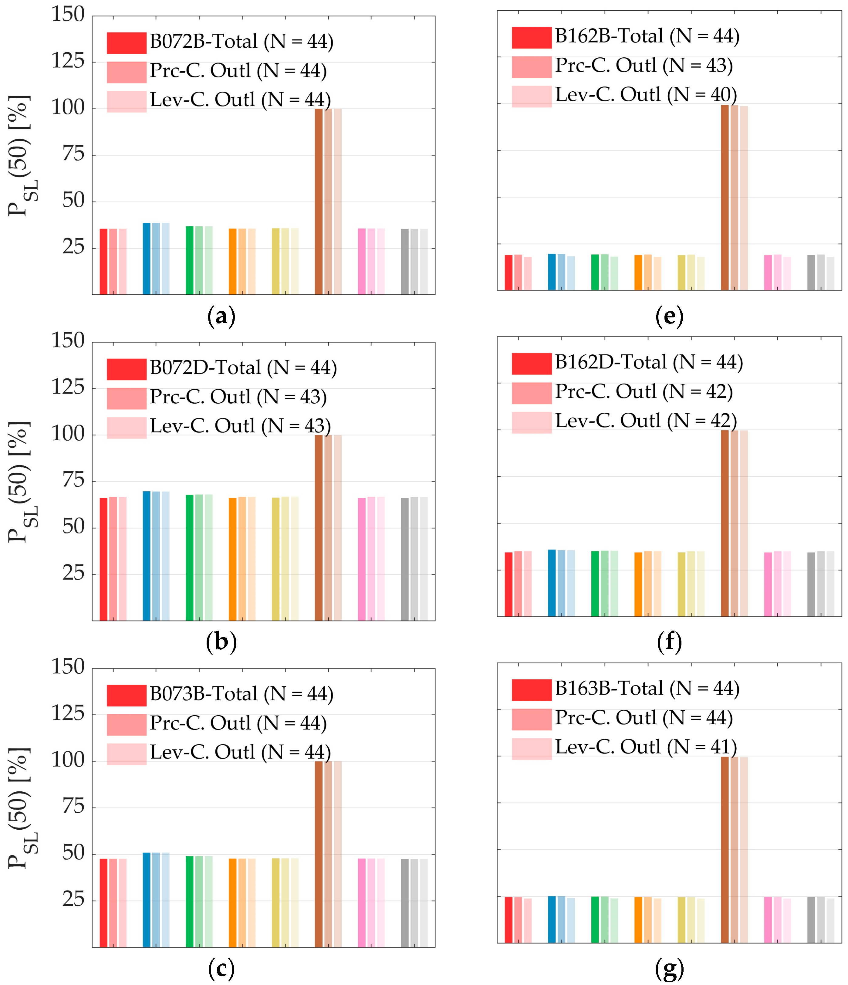 Sustainability 16 01668 g010a