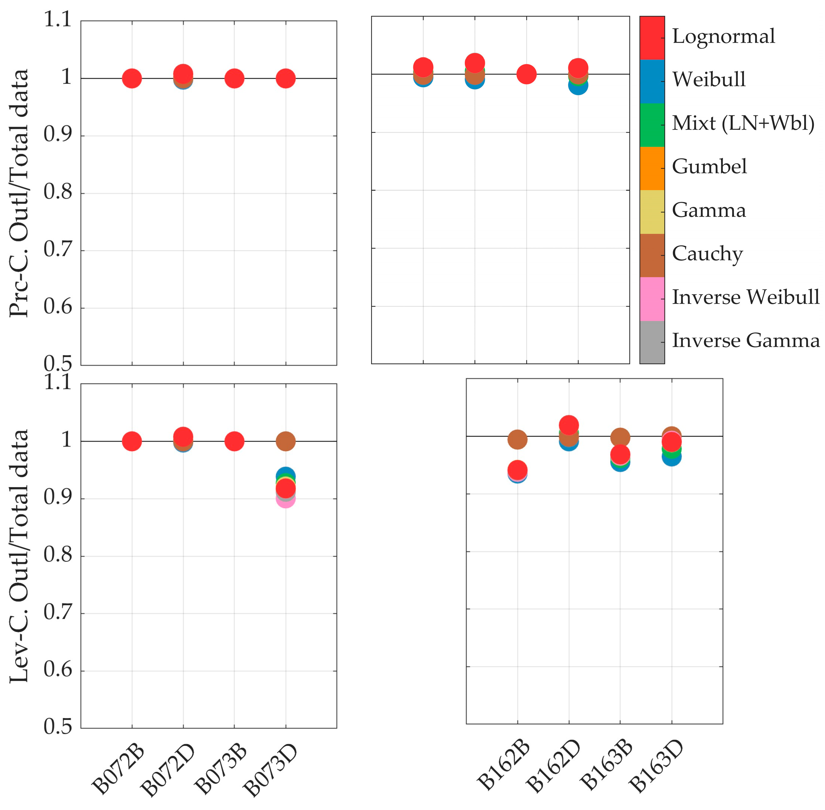 Sustainability 16 01668 g011