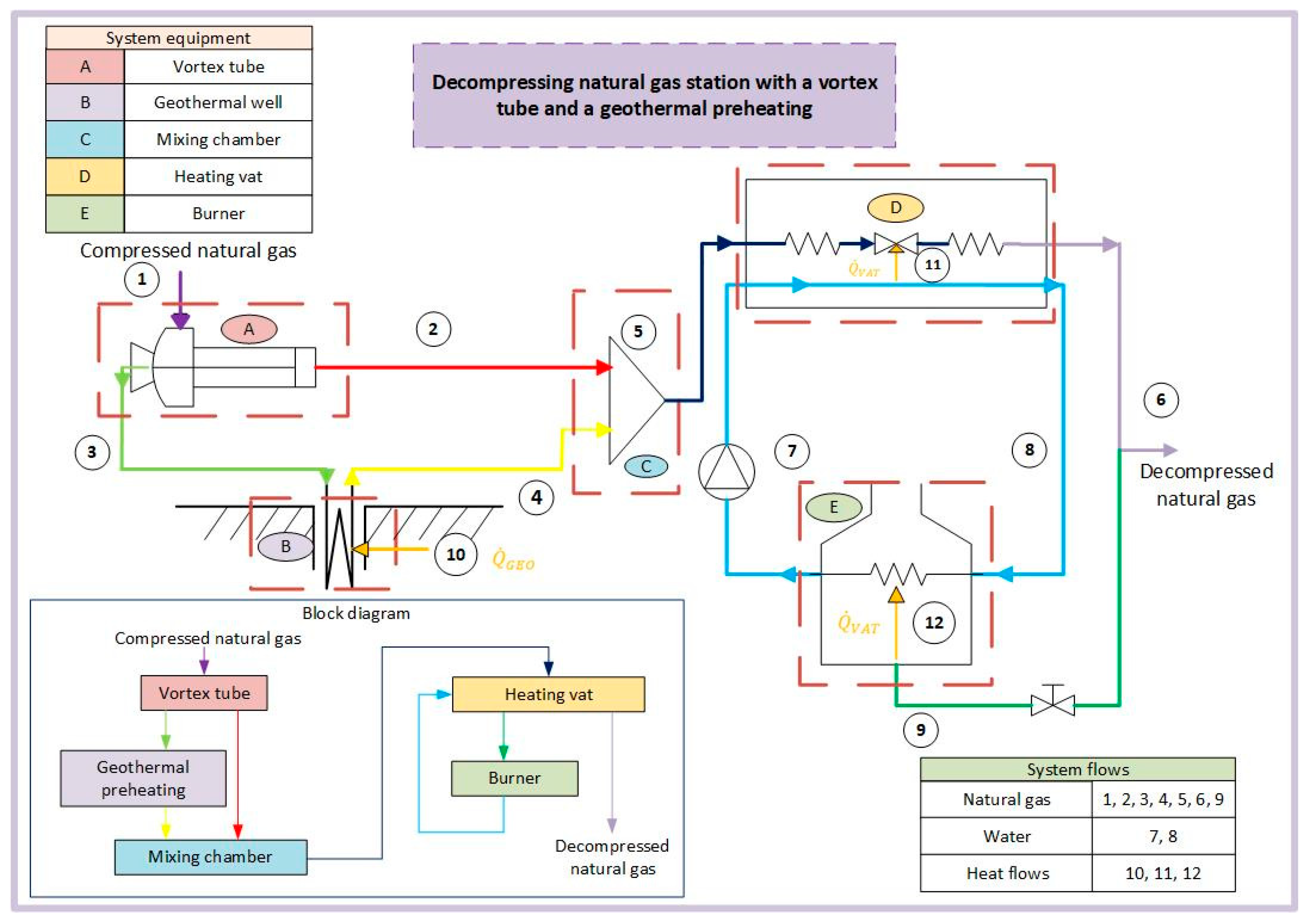 Sustainability 16 01669 g001