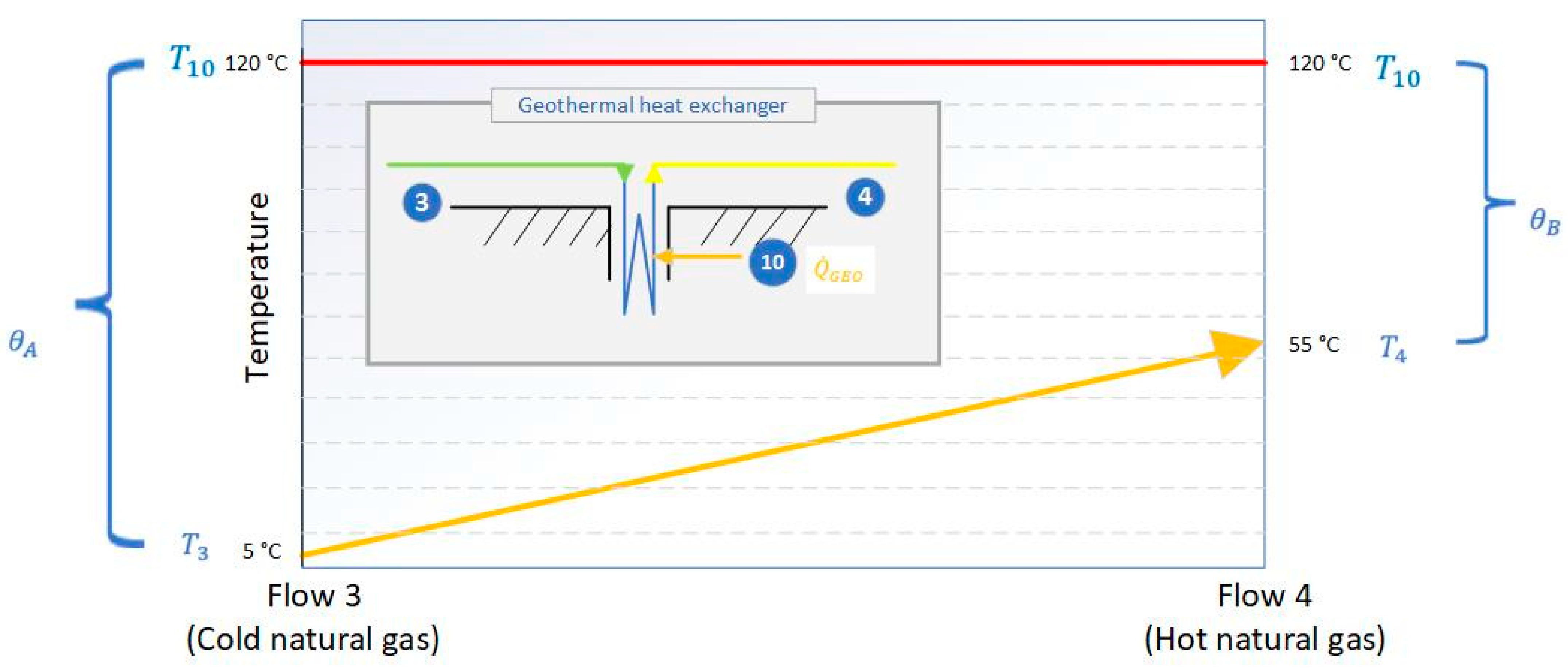 Sustainability 16 01669 g003