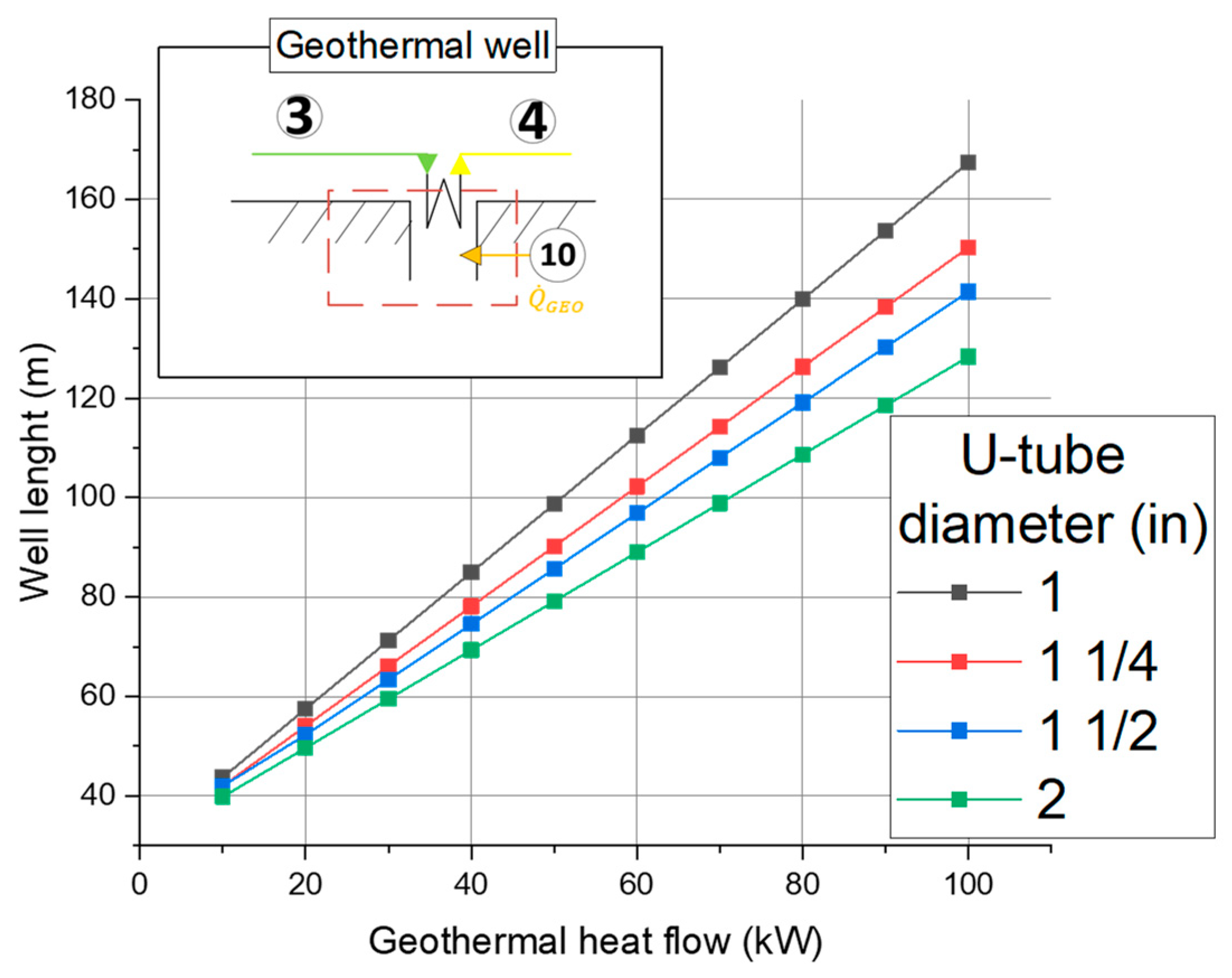 Sustainability 16 01669 g006