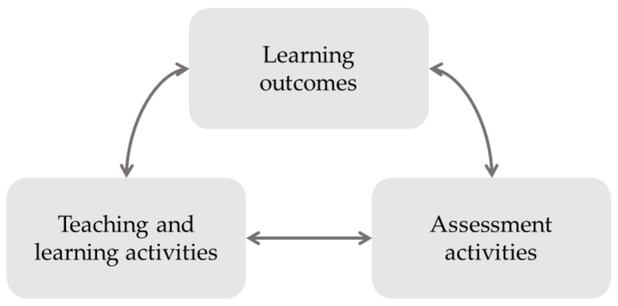 Sustainability 16 01674 g001