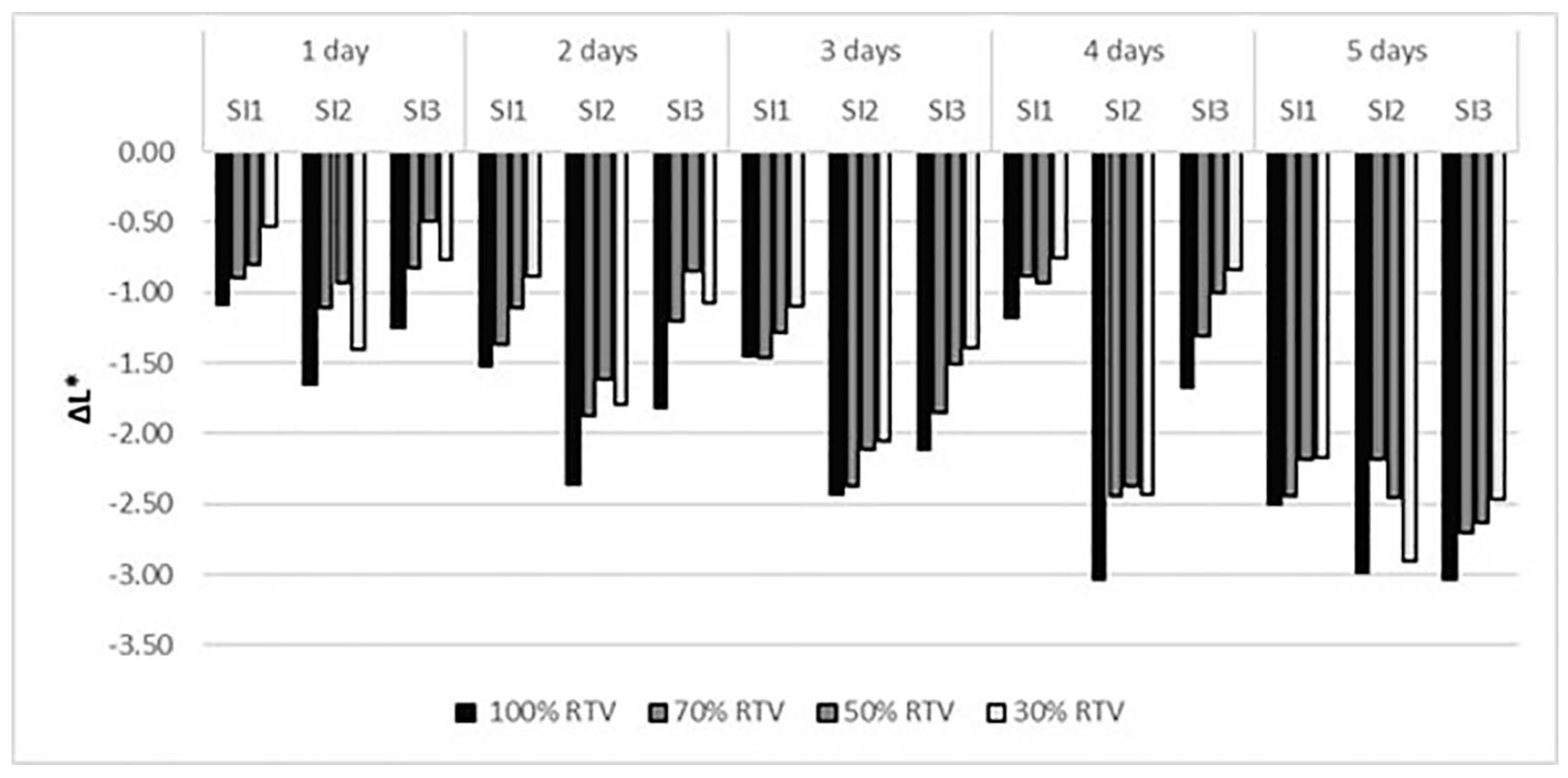 Sustainability 16 01681 g002 Sustainability 16 01681 g002