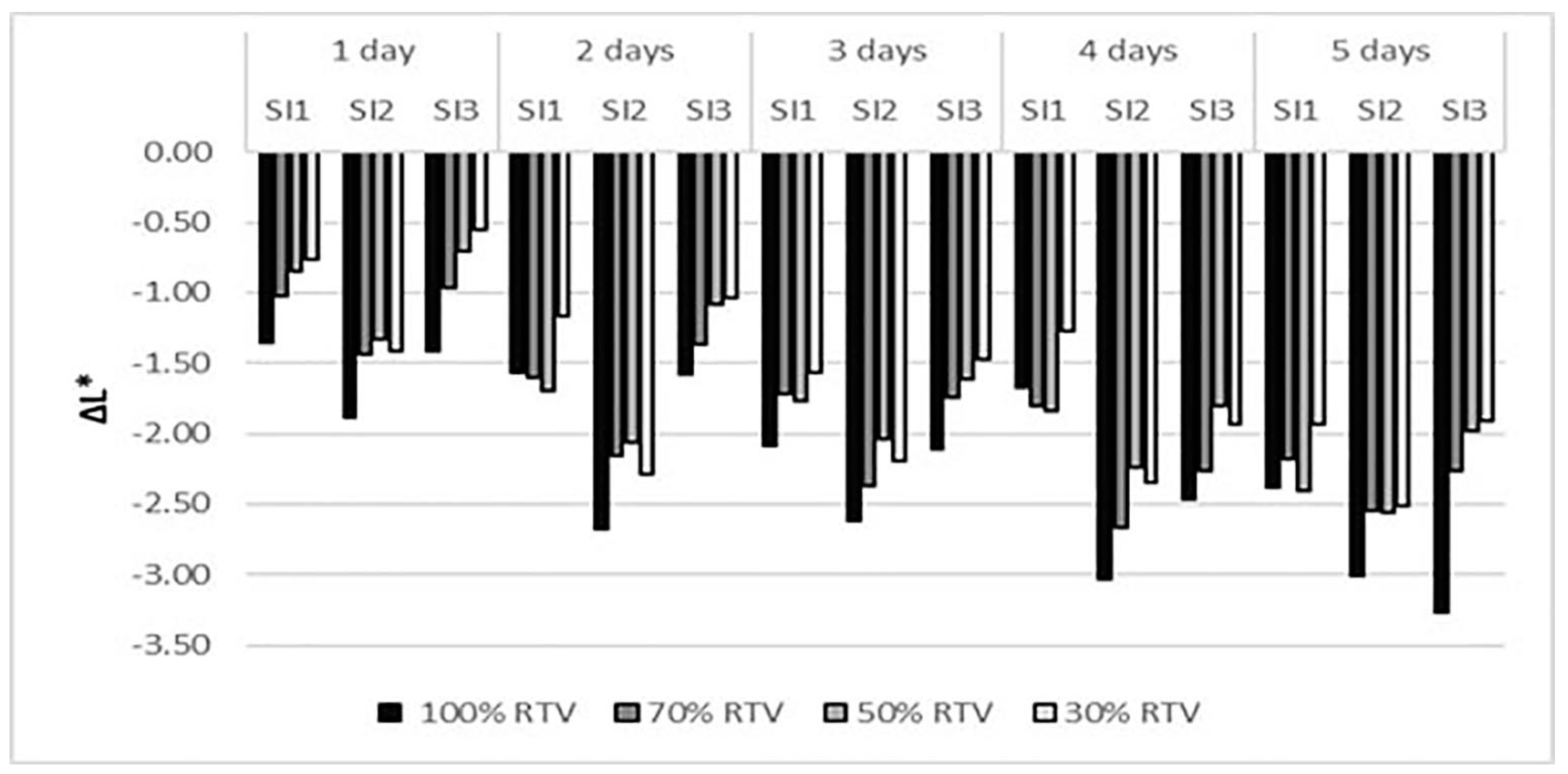 Sustainability 16 01681 g004 Sustainability 16 01681 g004