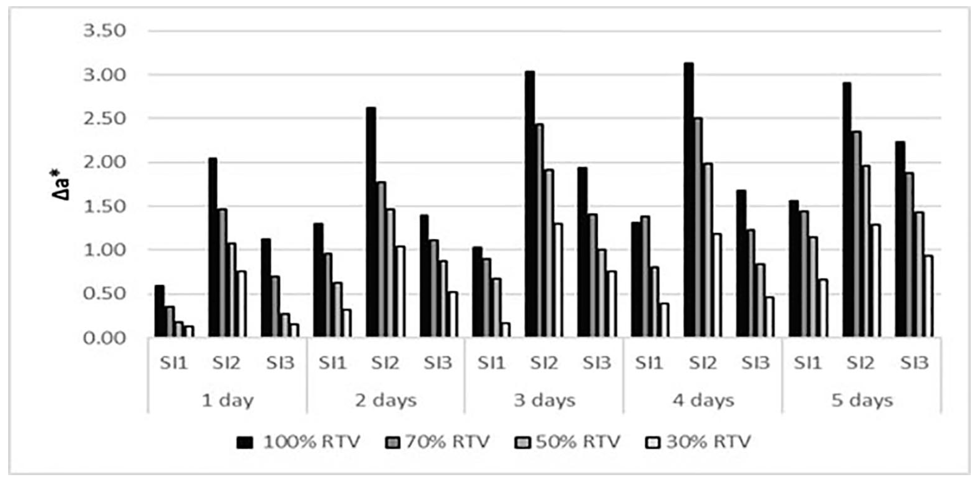 Sustainability 16 01681 g006 Sustainability 16 01681 g006