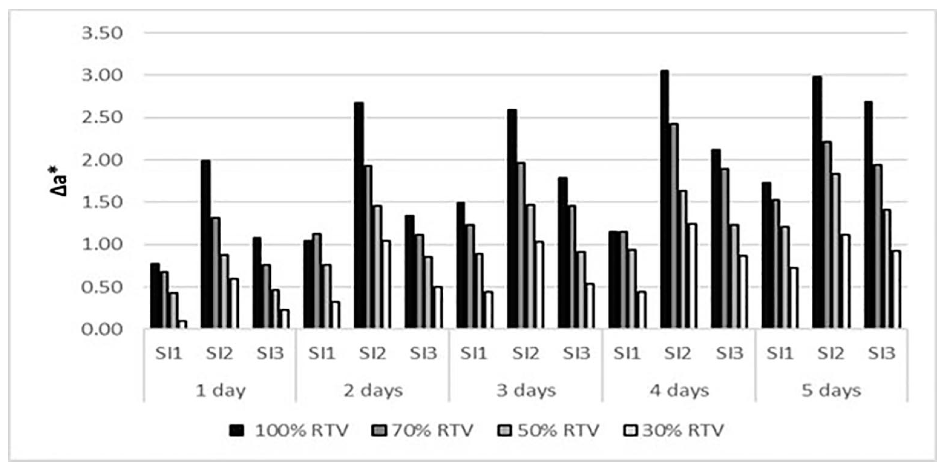 Sustainability 16 01681 g007 Sustainability 16 01681 g007