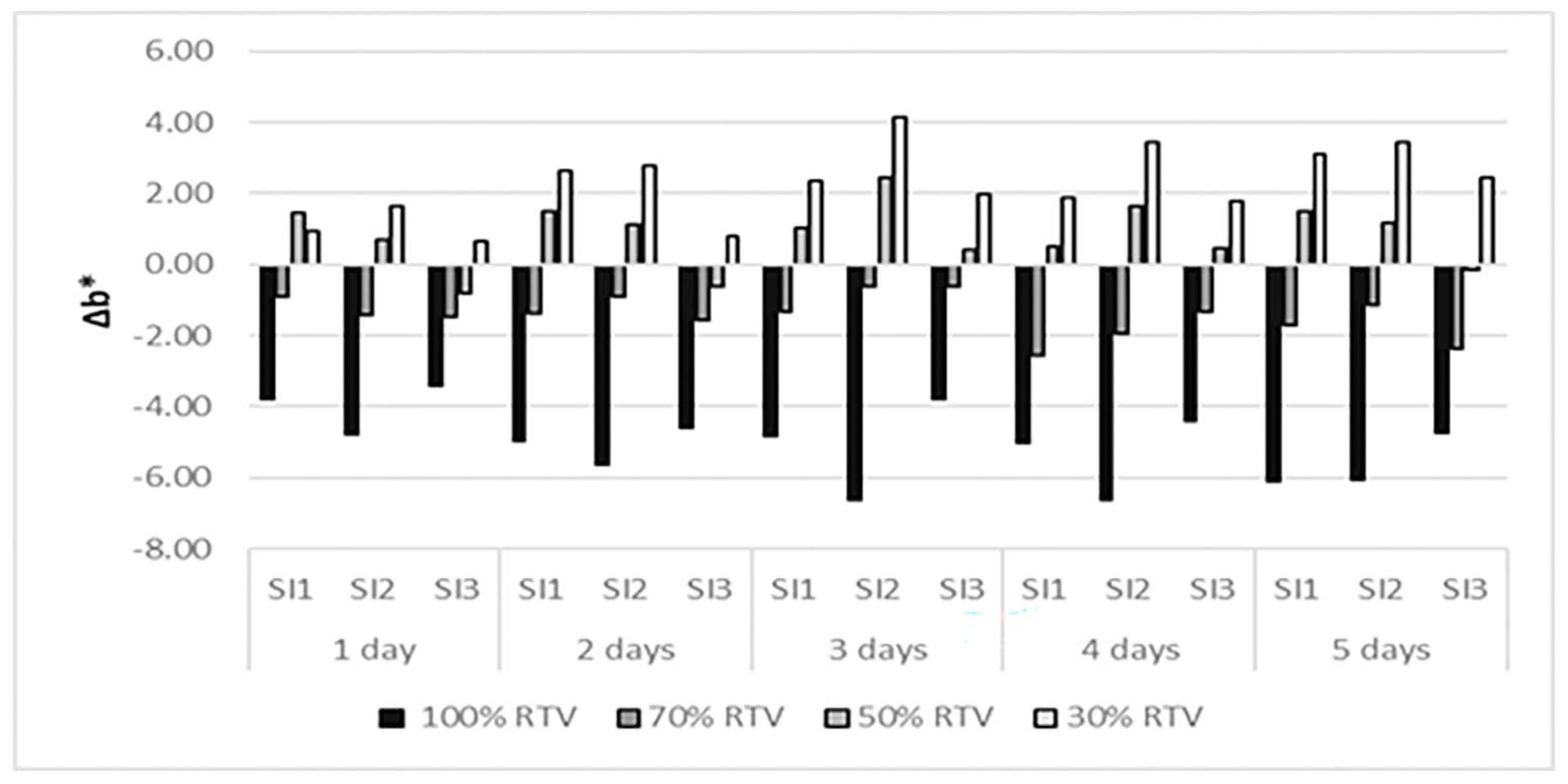 Sustainability 16 01681 g009 Sustainability 16 01681 g009