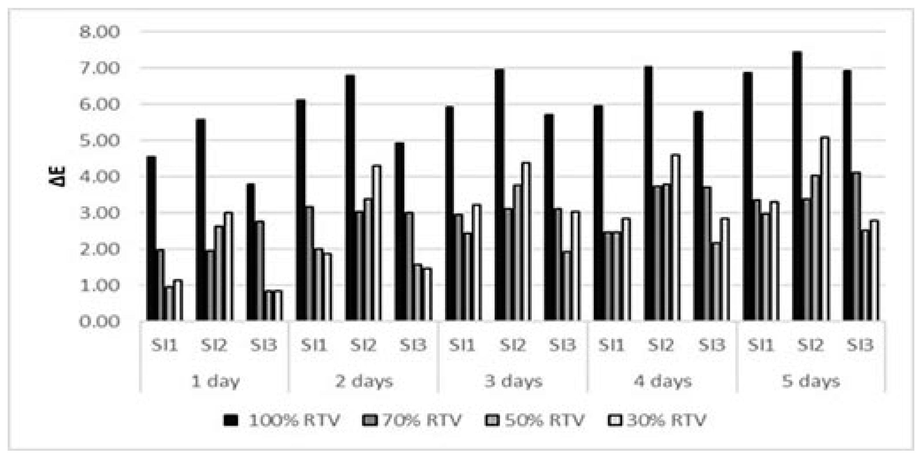 Sustainability 16 01681 g013 Sustainability 16 01681 g013