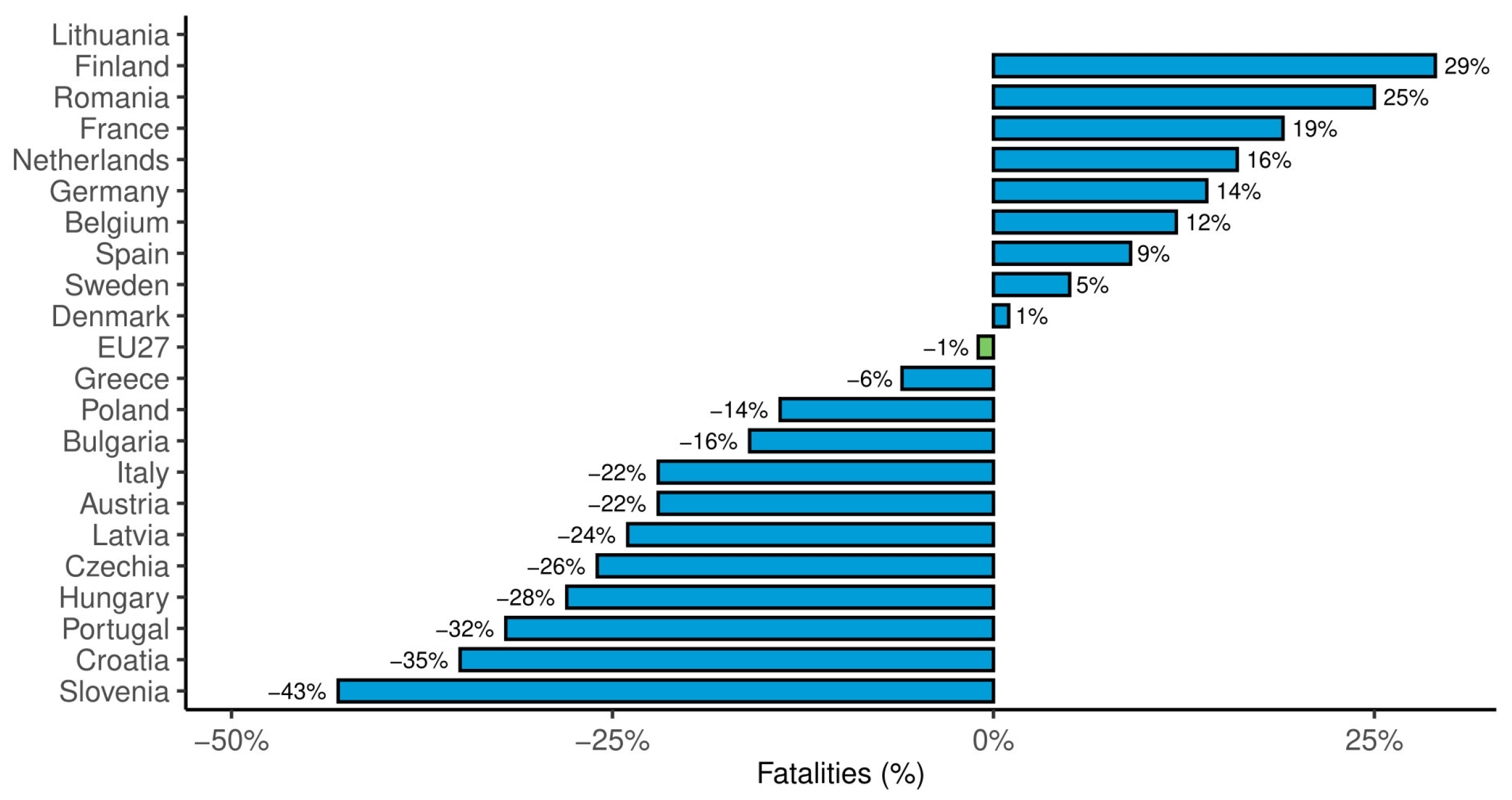 Sustainability 16 01684 g003