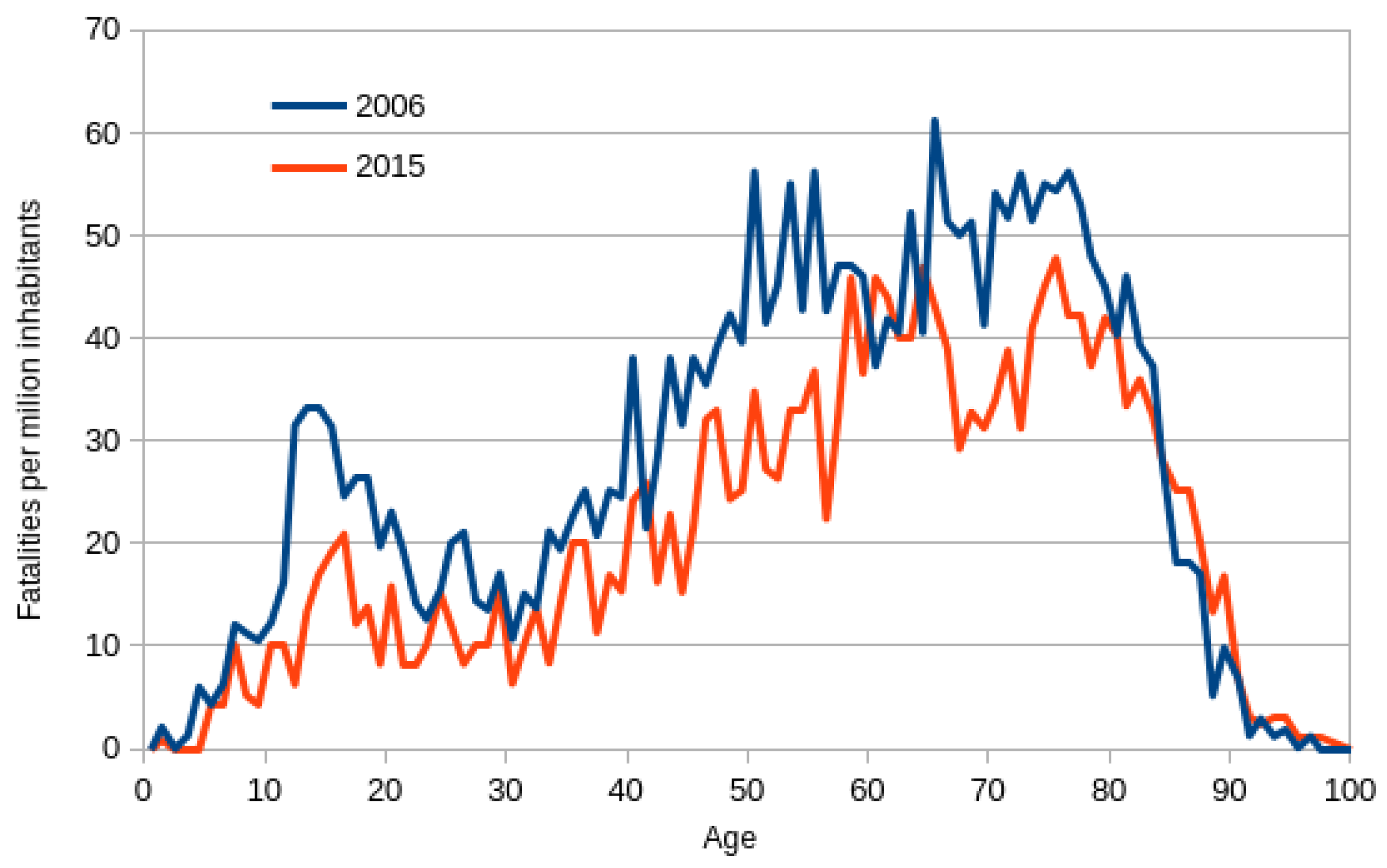 Sustainability 16 01684 g004