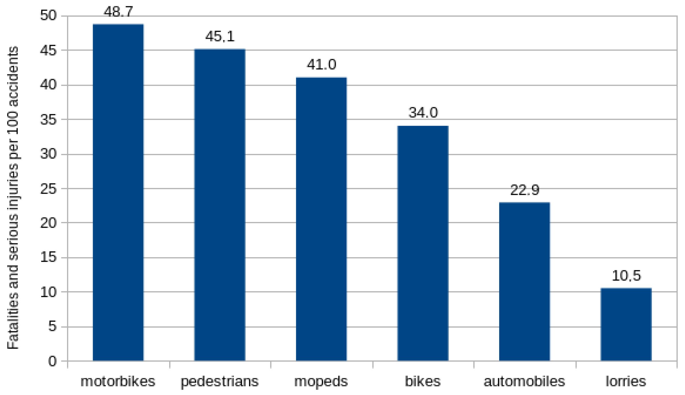 Sustainability 16 01684 g005