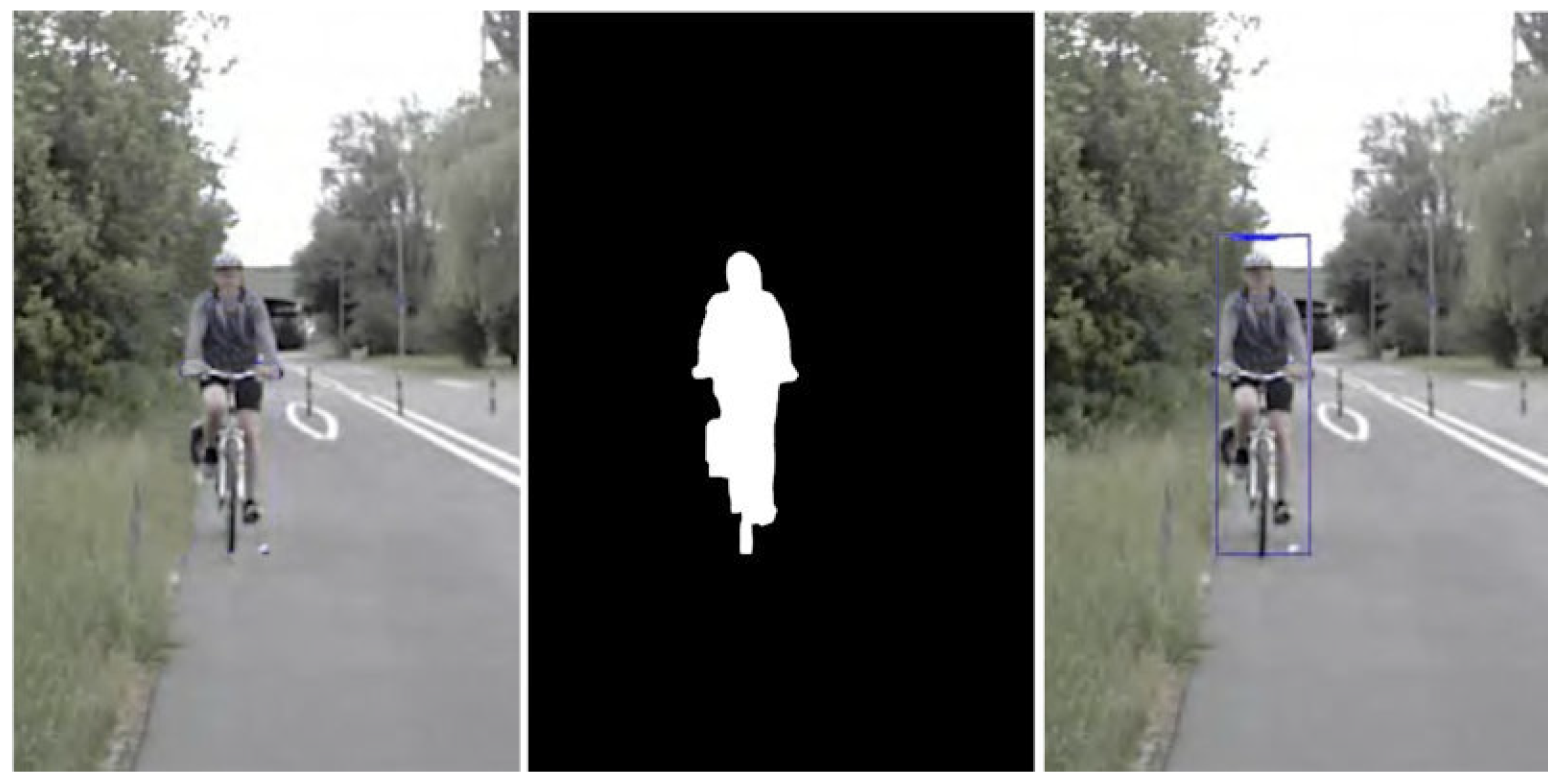 Sustainability 16 01684 g006