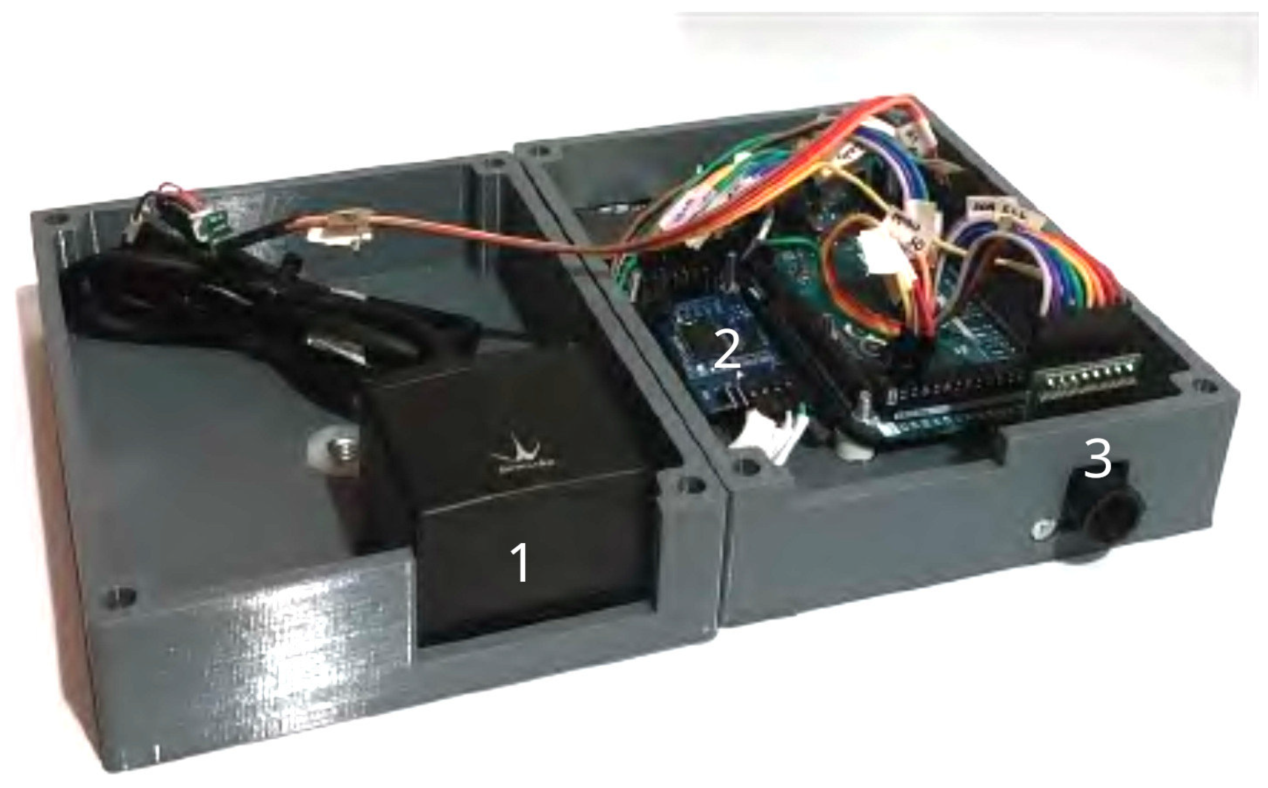 Sustainability 16 01684 g007