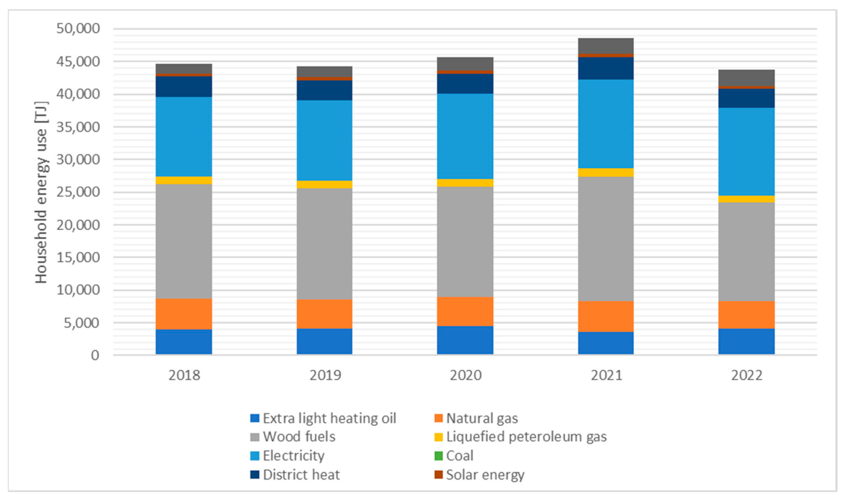 Sustainability 16 01687 g001
