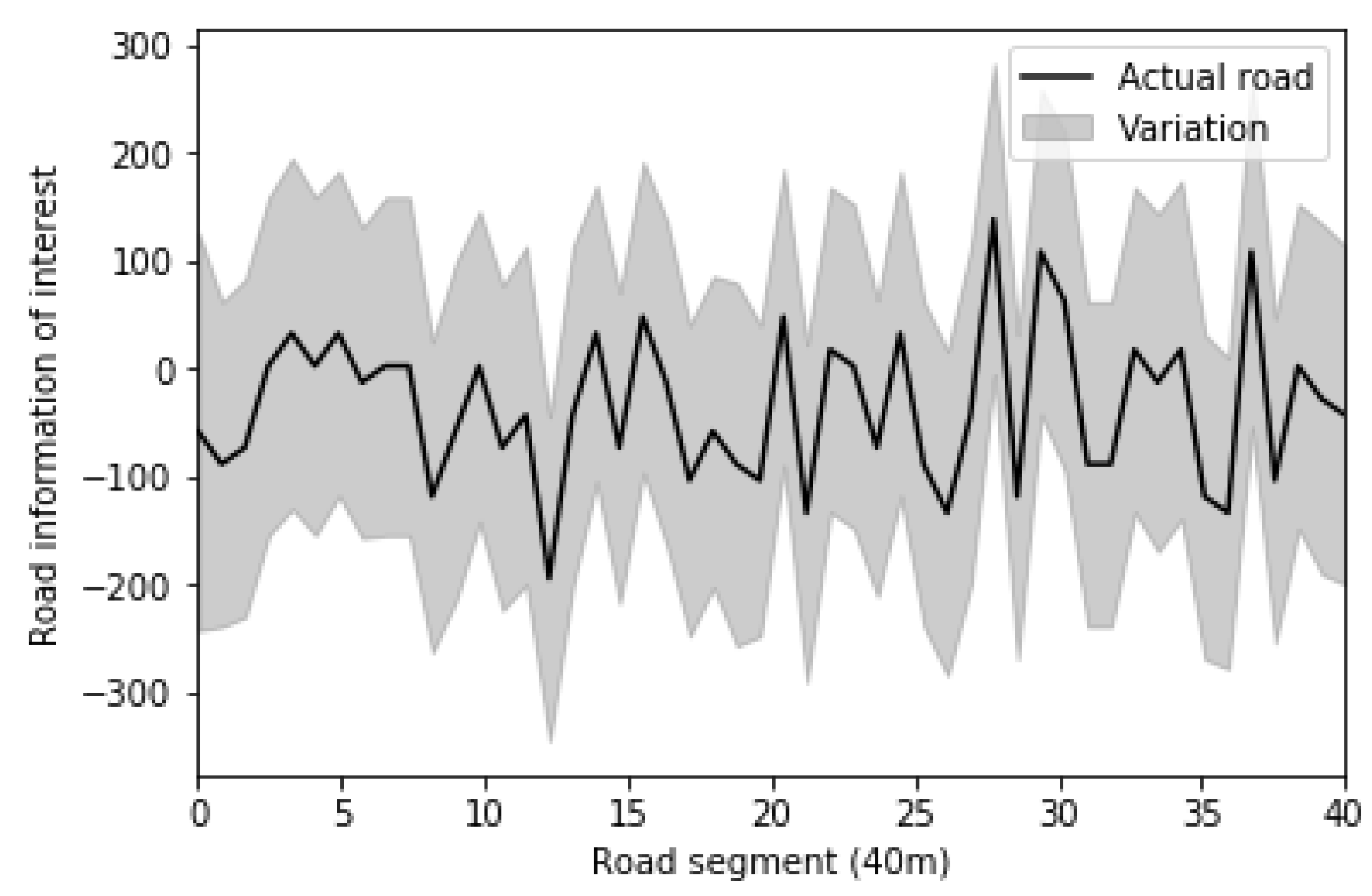 Sustainability 16 01688 g007