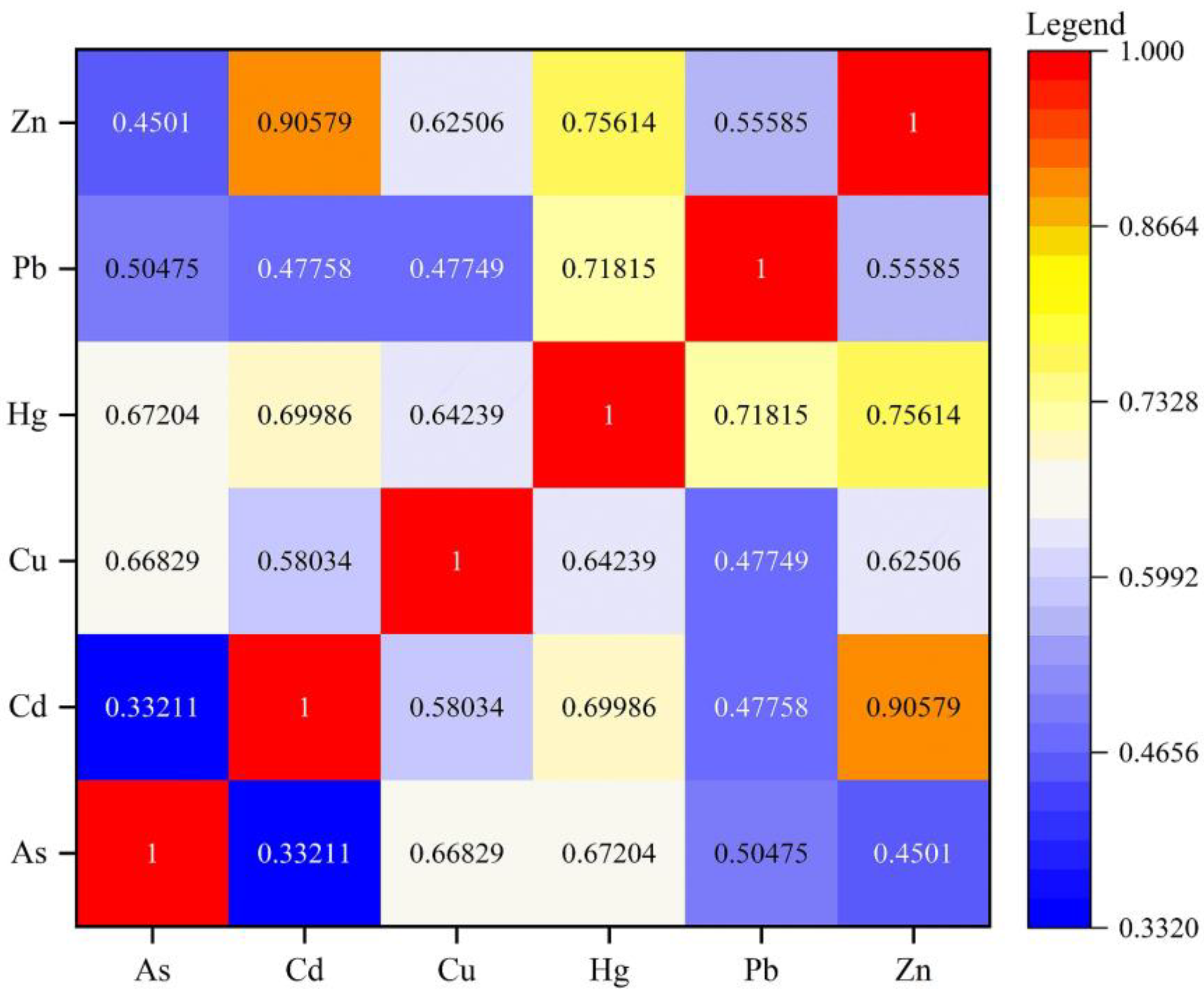 Sustainability 16 01689 g006