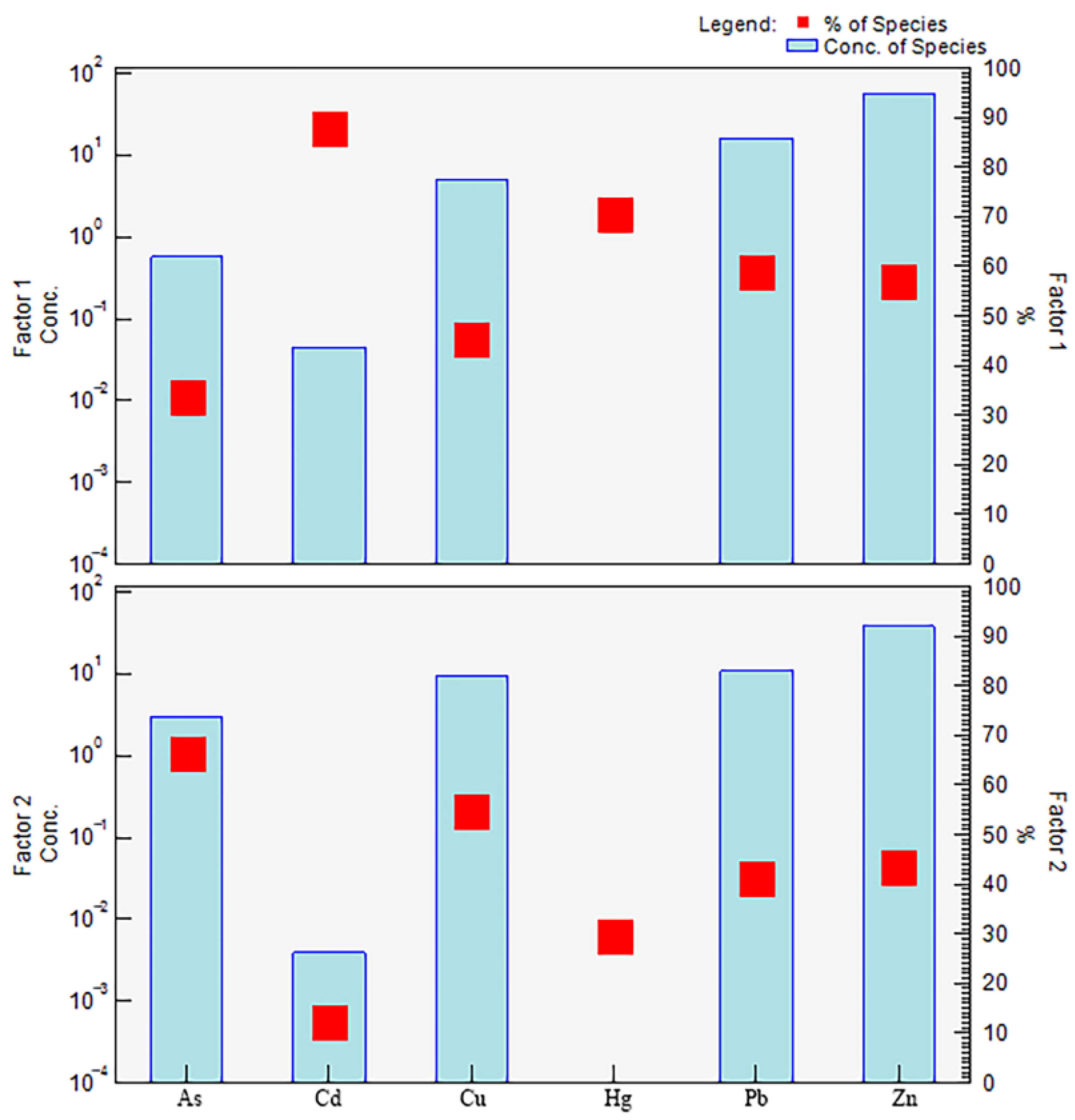 Sustainability 16 01689 g008